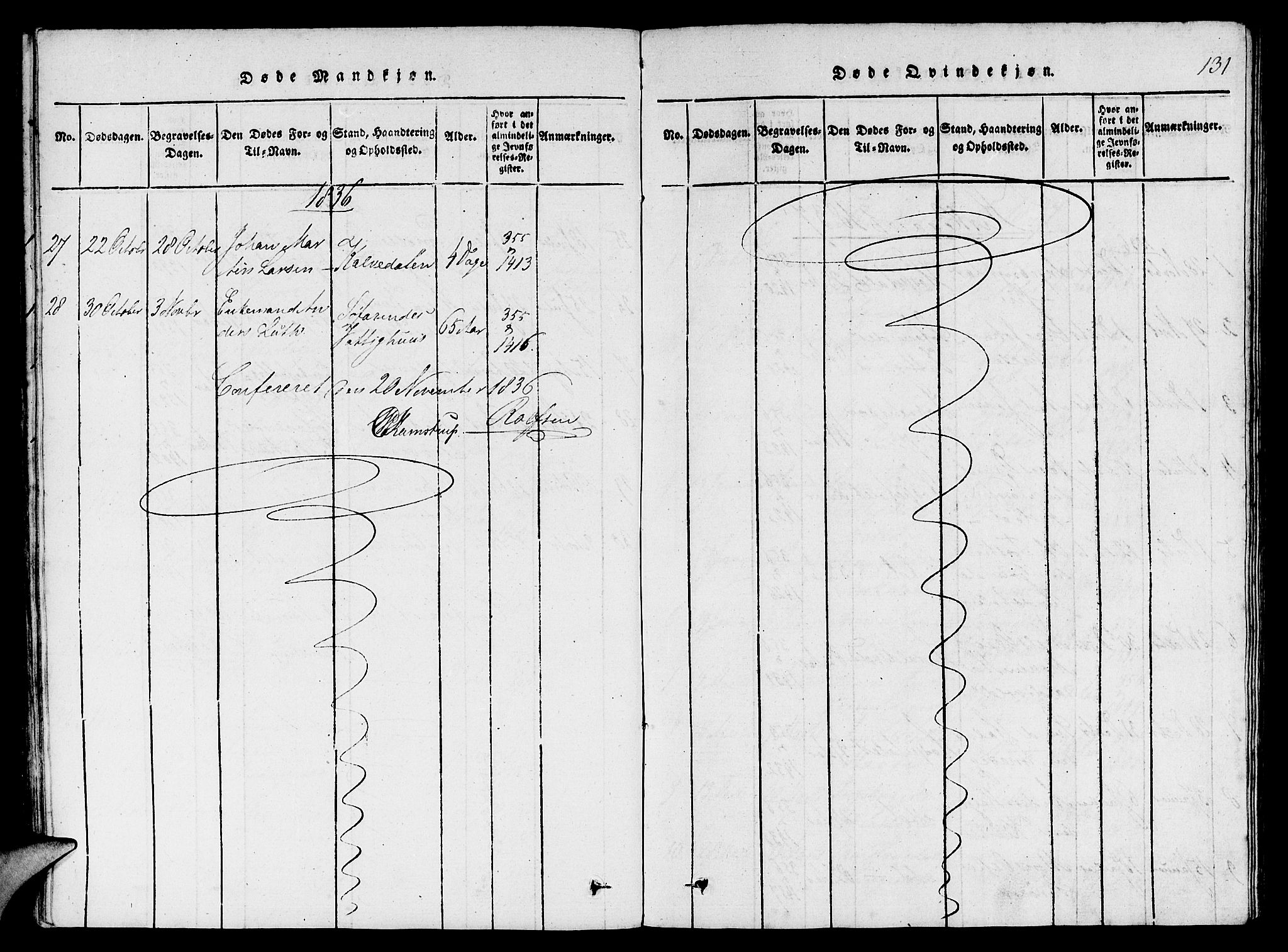 St. Jørgens hospital og Årstad sokneprestembete, AV/SAB-A-99934: Parish register (copy) no. A 1, 1816-1843, p. 131