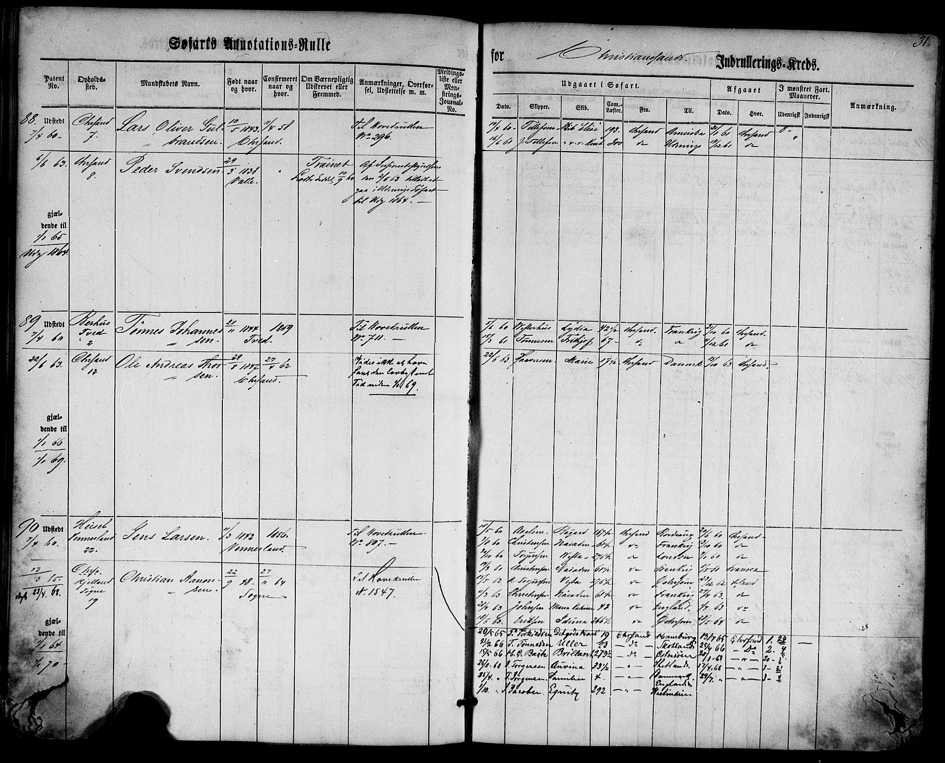 Kristiansand mønstringskrets, AV/SAK-2031-0015/F/Fa/L0004: Annotasjonsrulle nr 1-507b med register, I-2, 1860-1865, p. 47