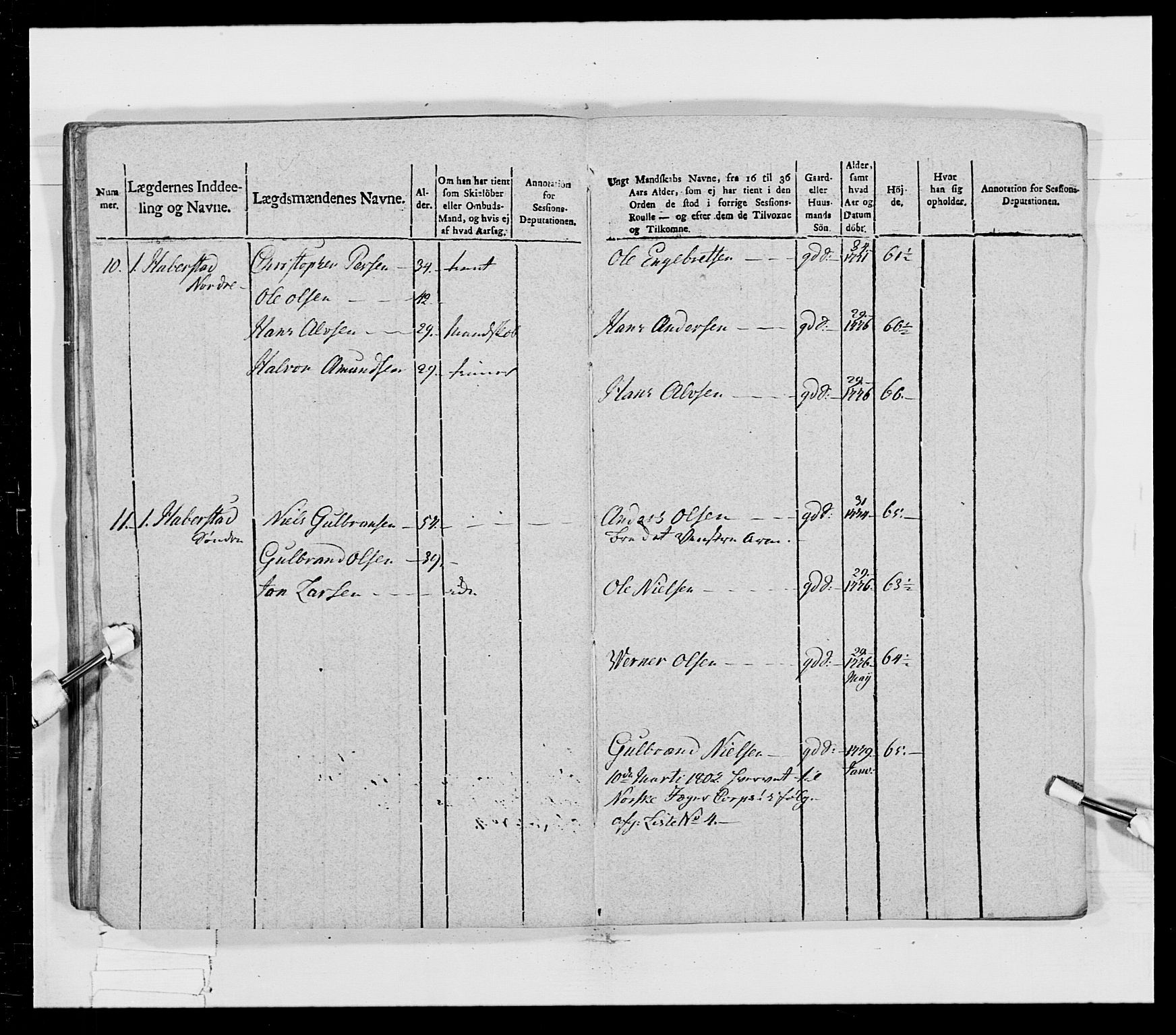 Generalitets- og kommissariatskollegiet, Det kongelige norske kommissariatskollegium, AV/RA-EA-5420/E/Eh/L0023: Norske jegerkorps, 1805, p. 61