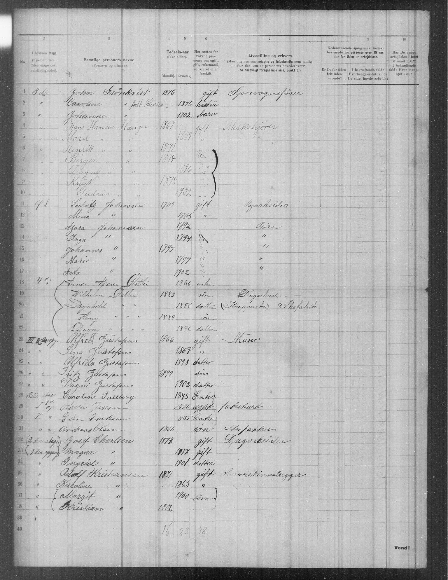 OBA, Municipal Census 1902 for Kristiania, 1902, p. 971