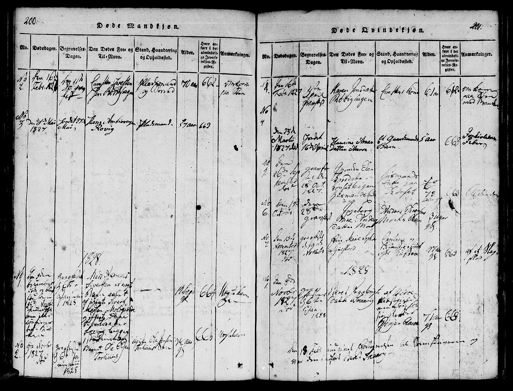 Ministerialprotokoller, klokkerbøker og fødselsregistre - Møre og Romsdal, SAT/A-1454/555/L0652: Parish register (official) no. 555A03, 1817-1843, p. 200-201