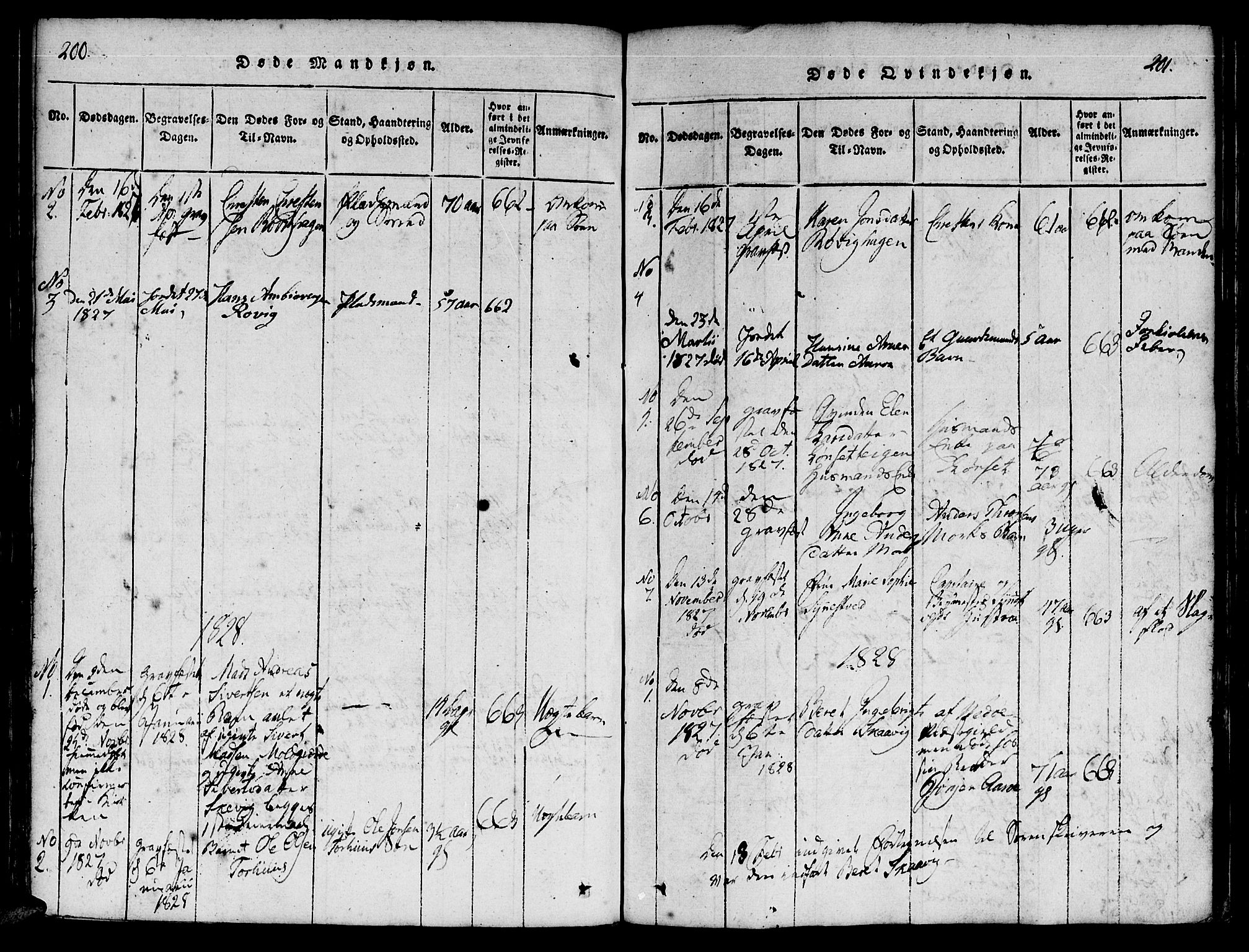 Ministerialprotokoller, klokkerbøker og fødselsregistre - Møre og Romsdal, AV/SAT-A-1454/555/L0652: Parish register (official) no. 555A03, 1817-1843, p. 200-201