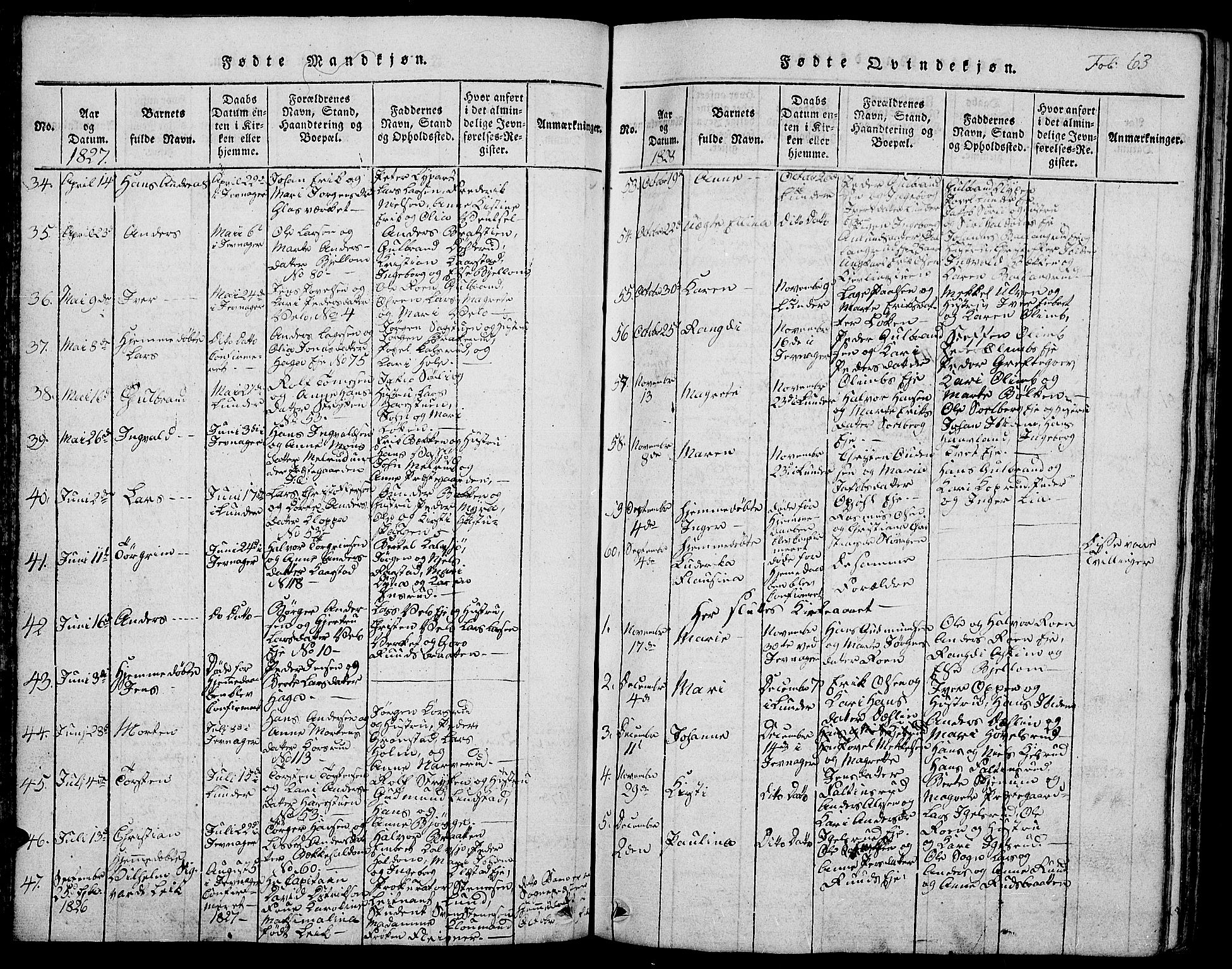 Jevnaker prestekontor, SAH/PREST-116/H/Ha/Hab/L0001: Parish register (copy) no. 1, 1815-1837, p. 63