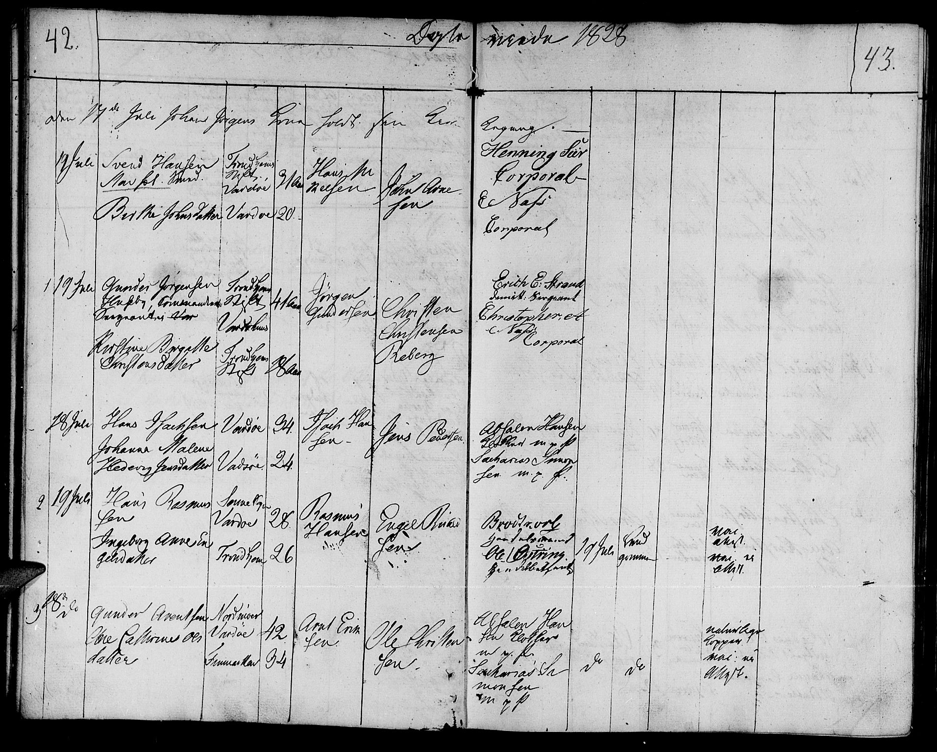 Vardø sokneprestkontor, AV/SATØ-S-1332/H/Ha/L0002kirke: Parish register (official) no. 2, 1805-1842, p. 42-43