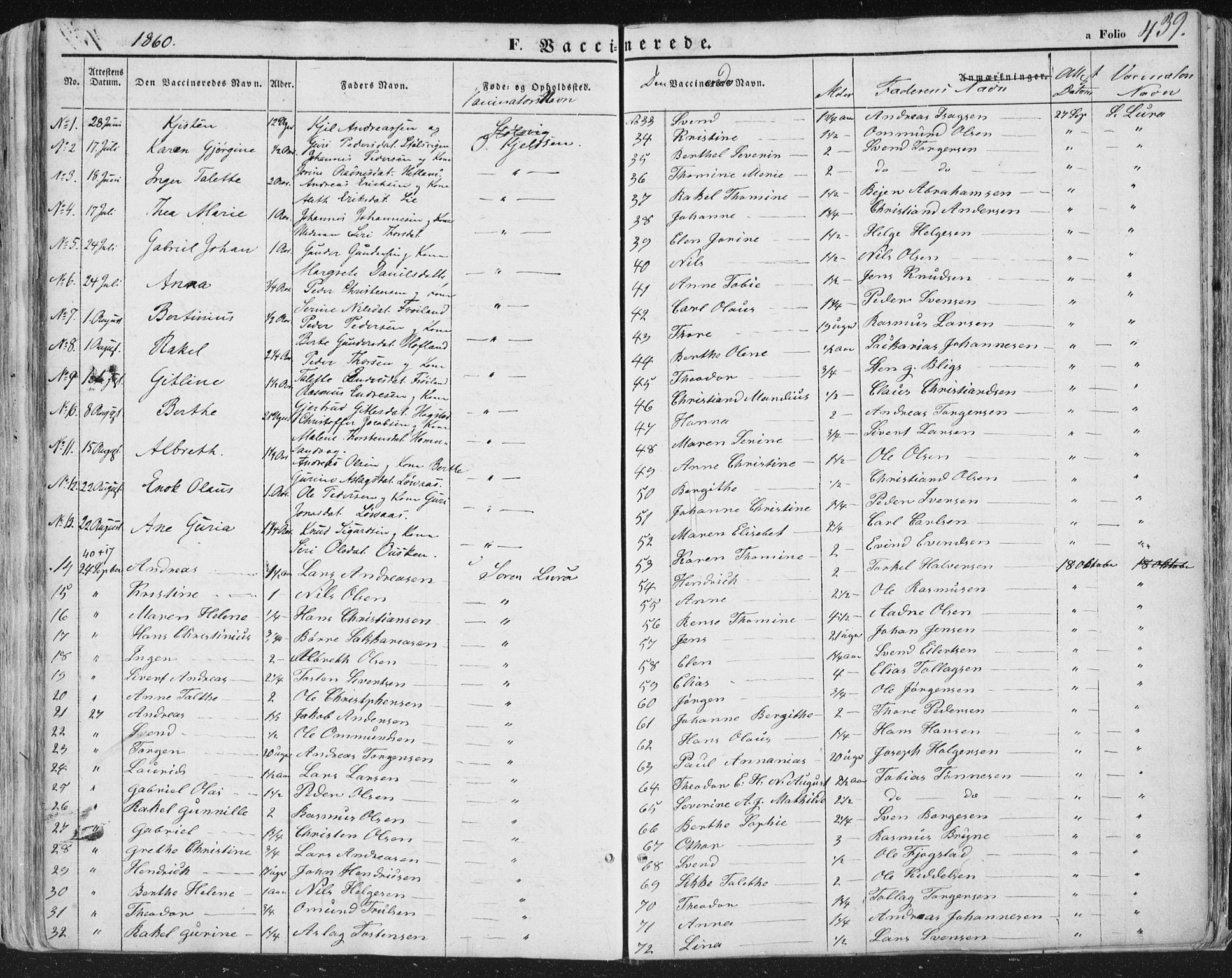 Hetland sokneprestkontor, AV/SAST-A-101826/30/30BA/L0002: Parish register (official) no. A 2, 1849-1869, p. 439