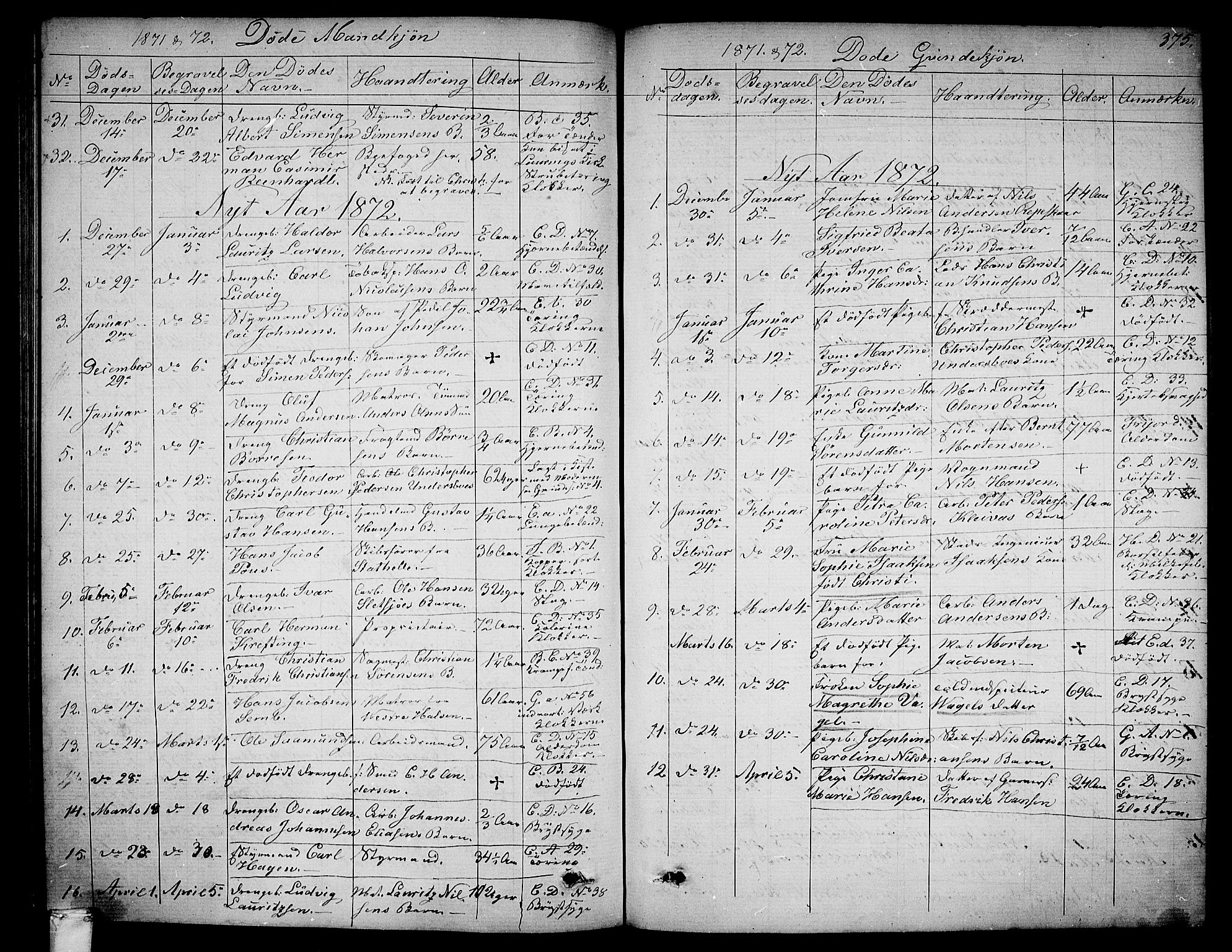 Larvik kirkebøker, AV/SAKO-A-352/G/Ga/L0004: Parish register (copy) no. I 4, 1871-1888, p. 375