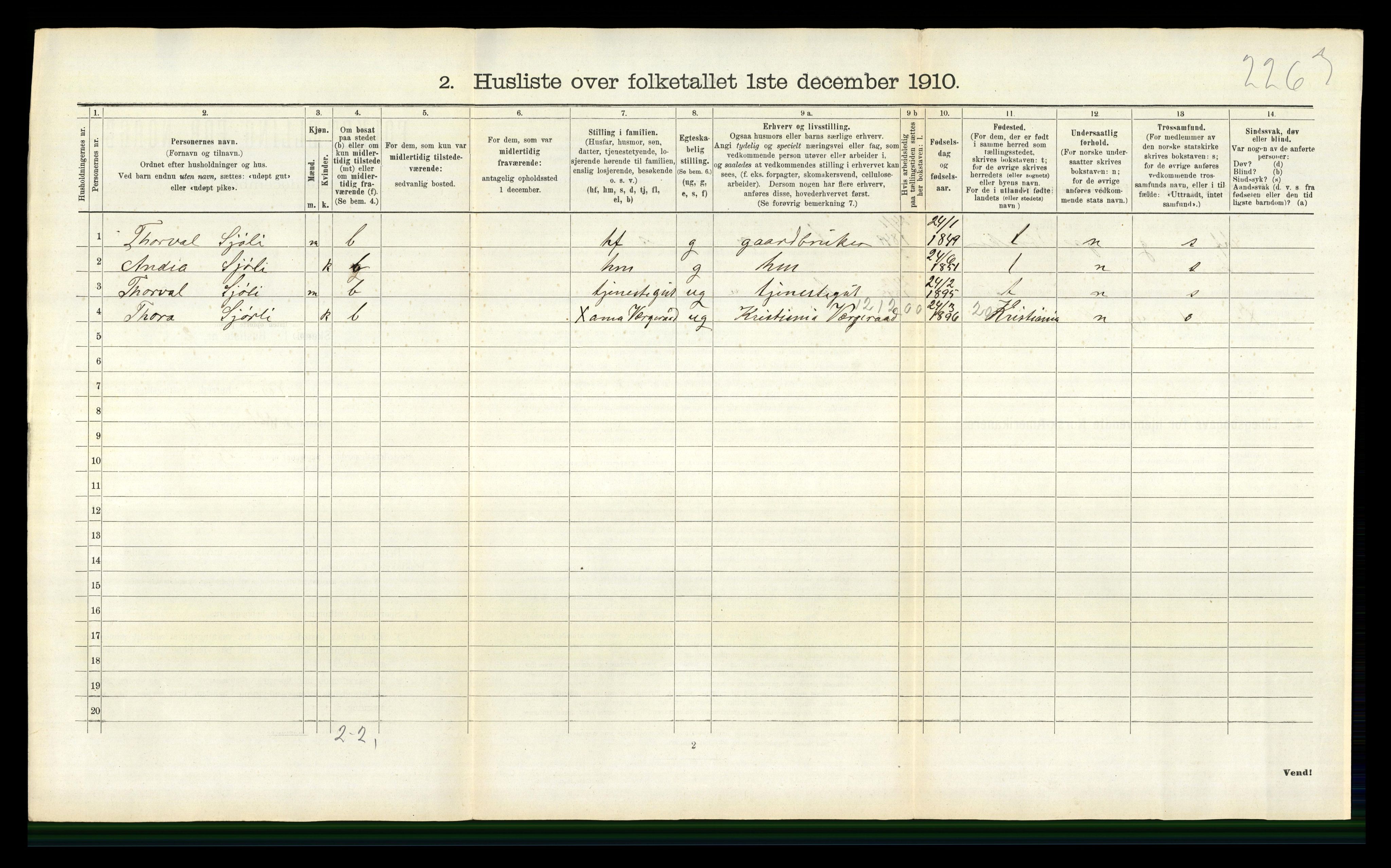 RA, 1910 census for Nes, 1910, p. 1299