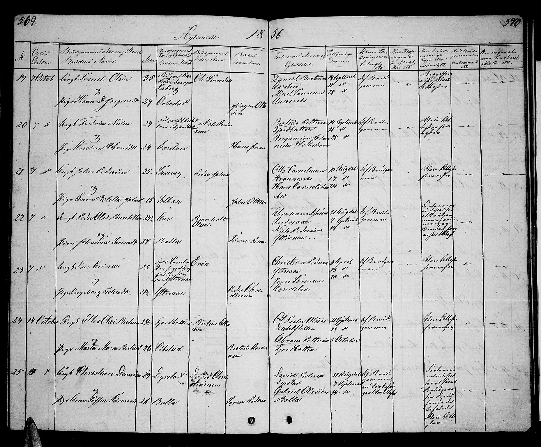 Ibestad sokneprestembete, AV/SATØ-S-0077/H/Ha/Hab/L0004klokker: Parish register (copy) no. 4, 1852-1860, p. 569-570