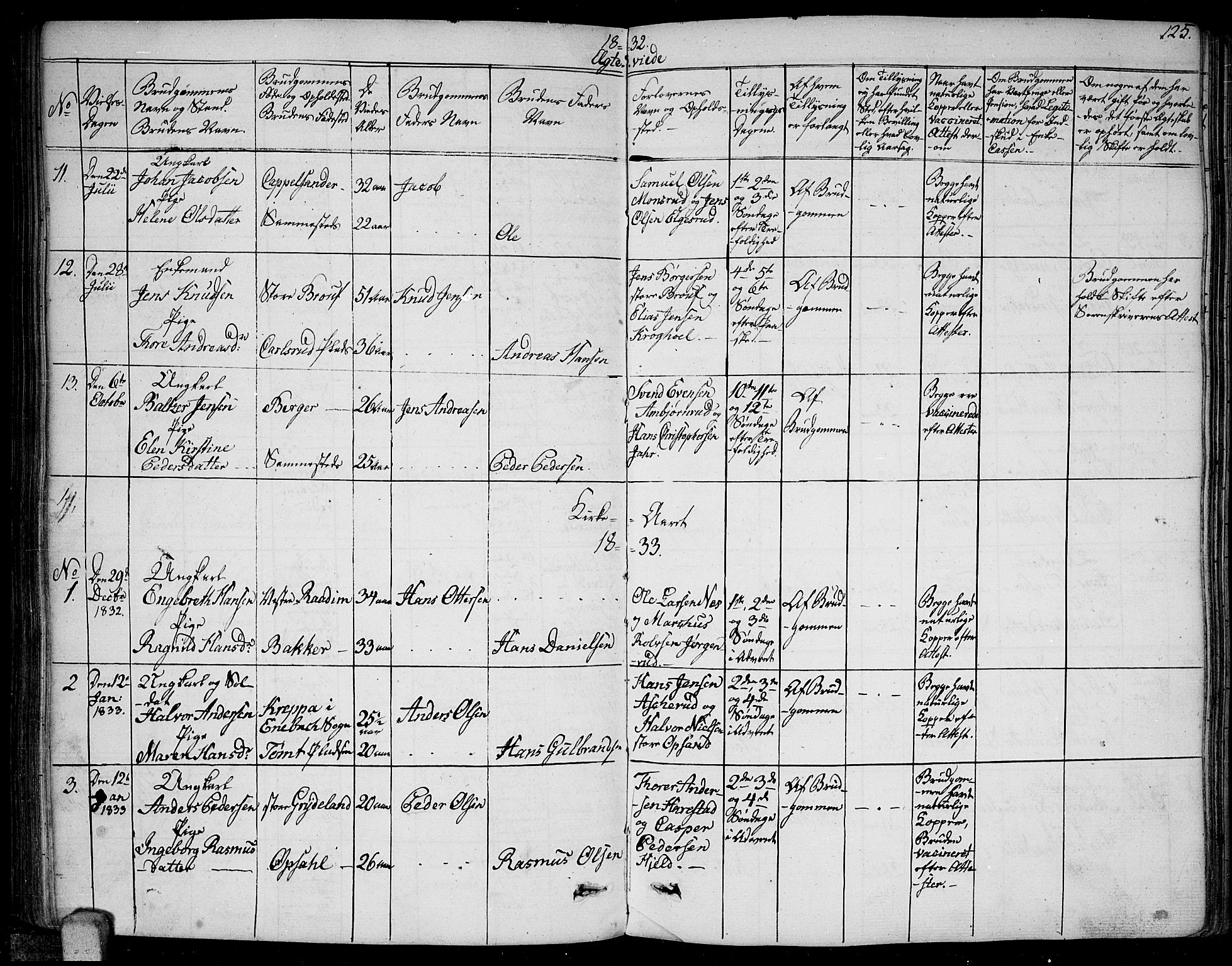 Kråkstad prestekontor Kirkebøker, SAO/A-10125a/F/Fa/L0004: Parish register (official) no. I 4, 1825-1837, p. 125