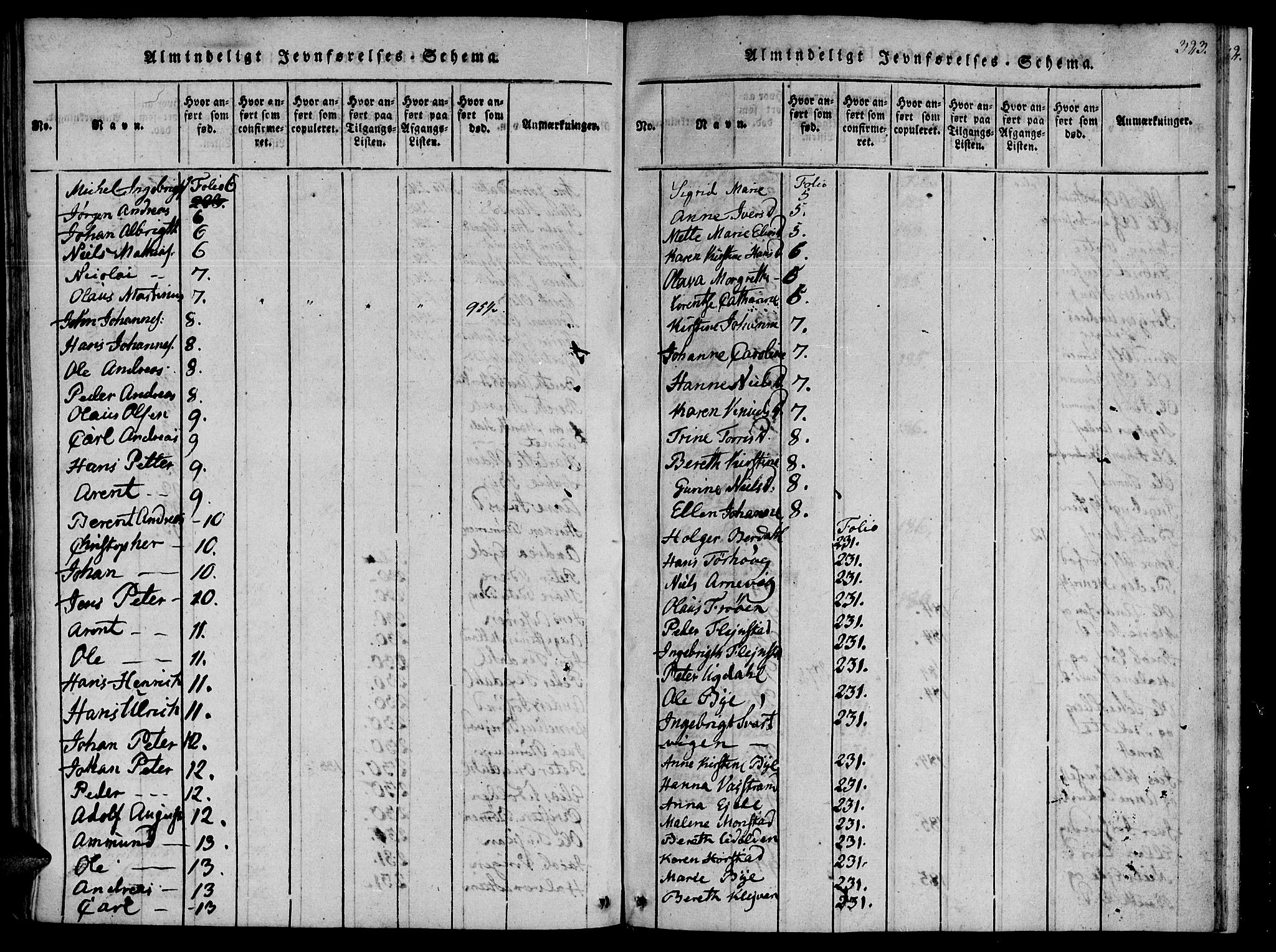 Ministerialprotokoller, klokkerbøker og fødselsregistre - Sør-Trøndelag, SAT/A-1456/655/L0675: Parish register (official) no. 655A04, 1818-1830, p. 323