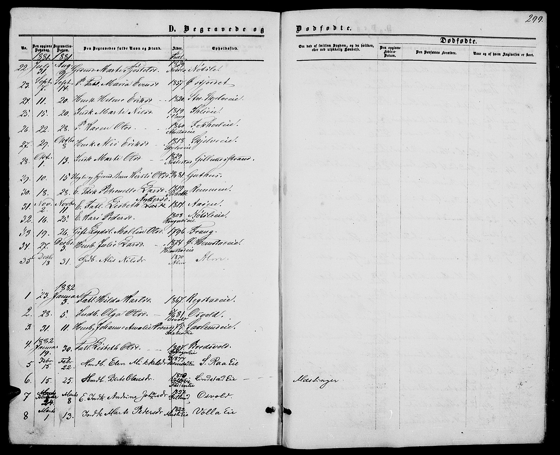 Stange prestekontor, AV/SAH-PREST-002/L/L0006: Parish register (copy) no. 6, 1864-1882, p. 299