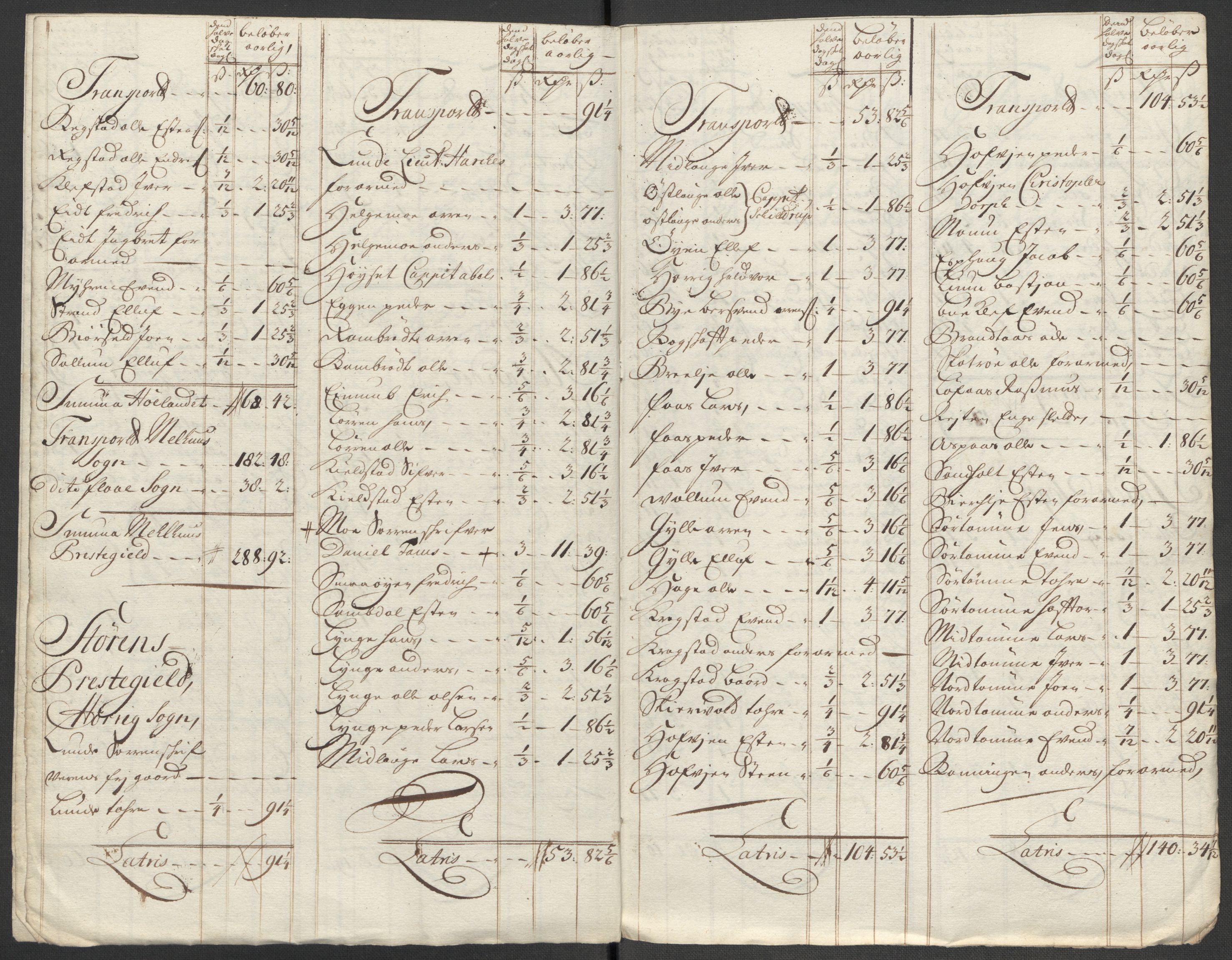 Rentekammeret inntil 1814, Reviderte regnskaper, Fogderegnskap, AV/RA-EA-4092/R60/L3963: Fogderegnskap Orkdal og Gauldal, 1712, p. 313