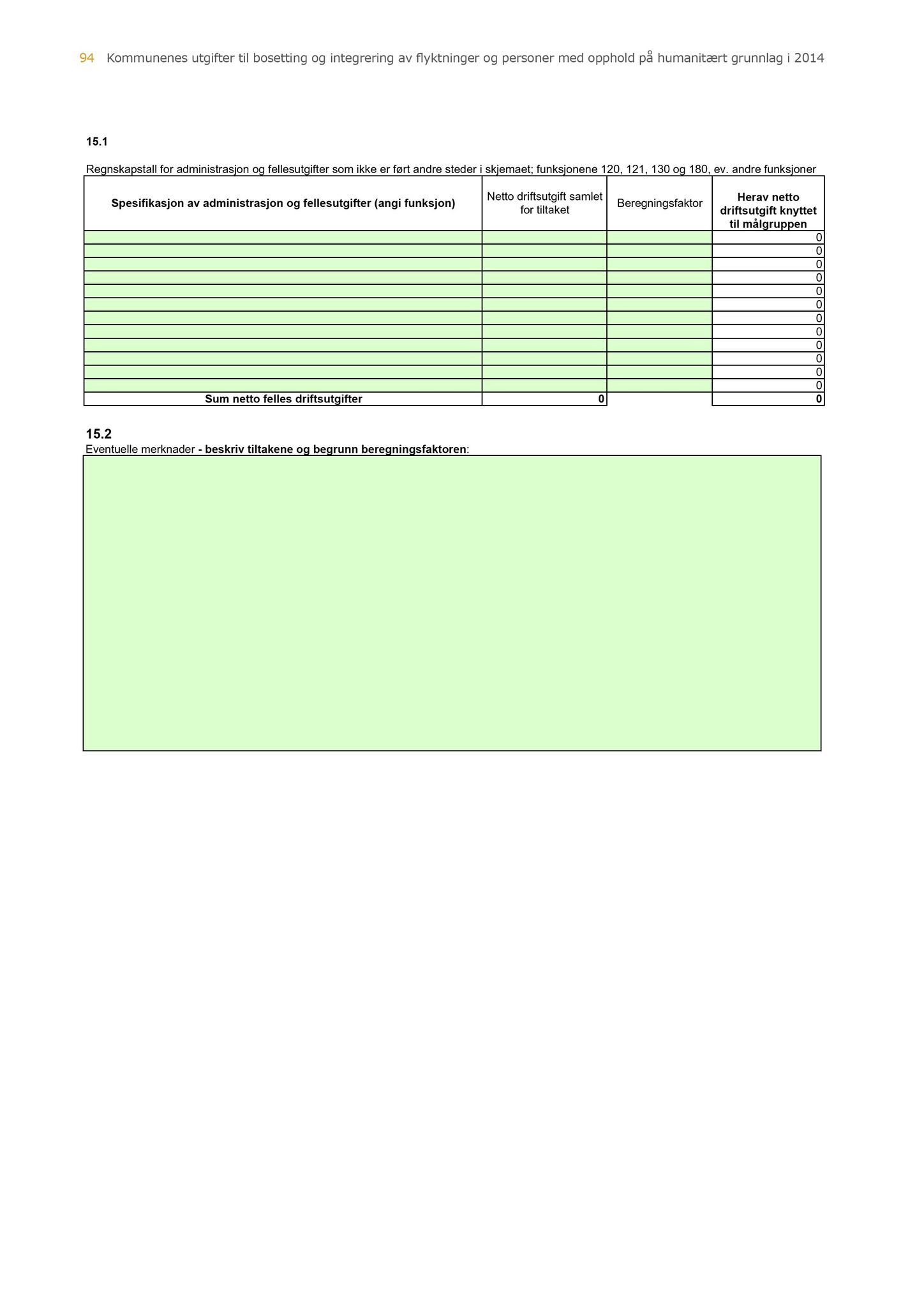 Klæbu Kommune, TRKO/KK/05-UOm/L007: Utvalg for omsorg - Møtedokumenter, 2016, p. 285