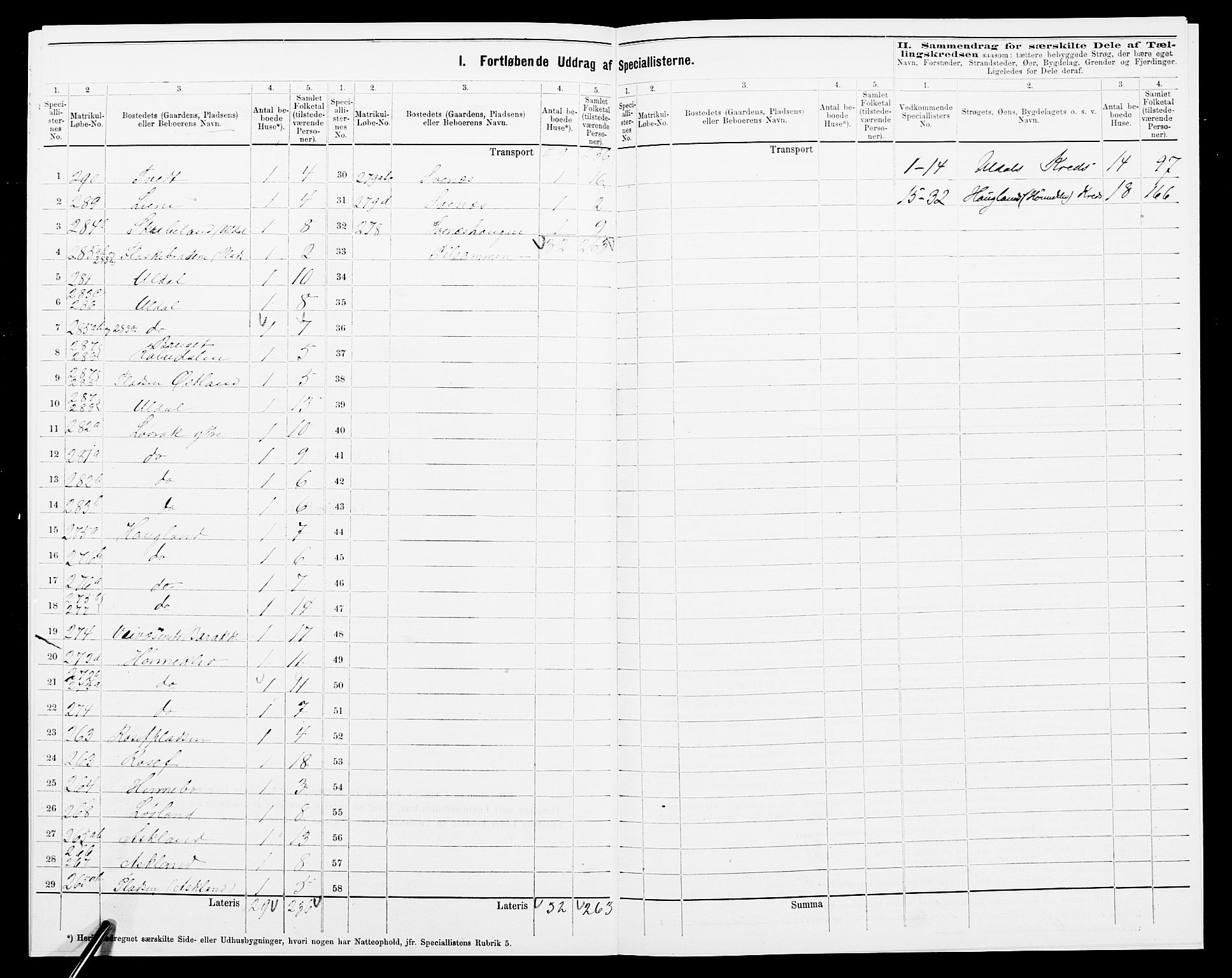 SAK, 1875 census for 0933P Herefoss, 1875, p. 558