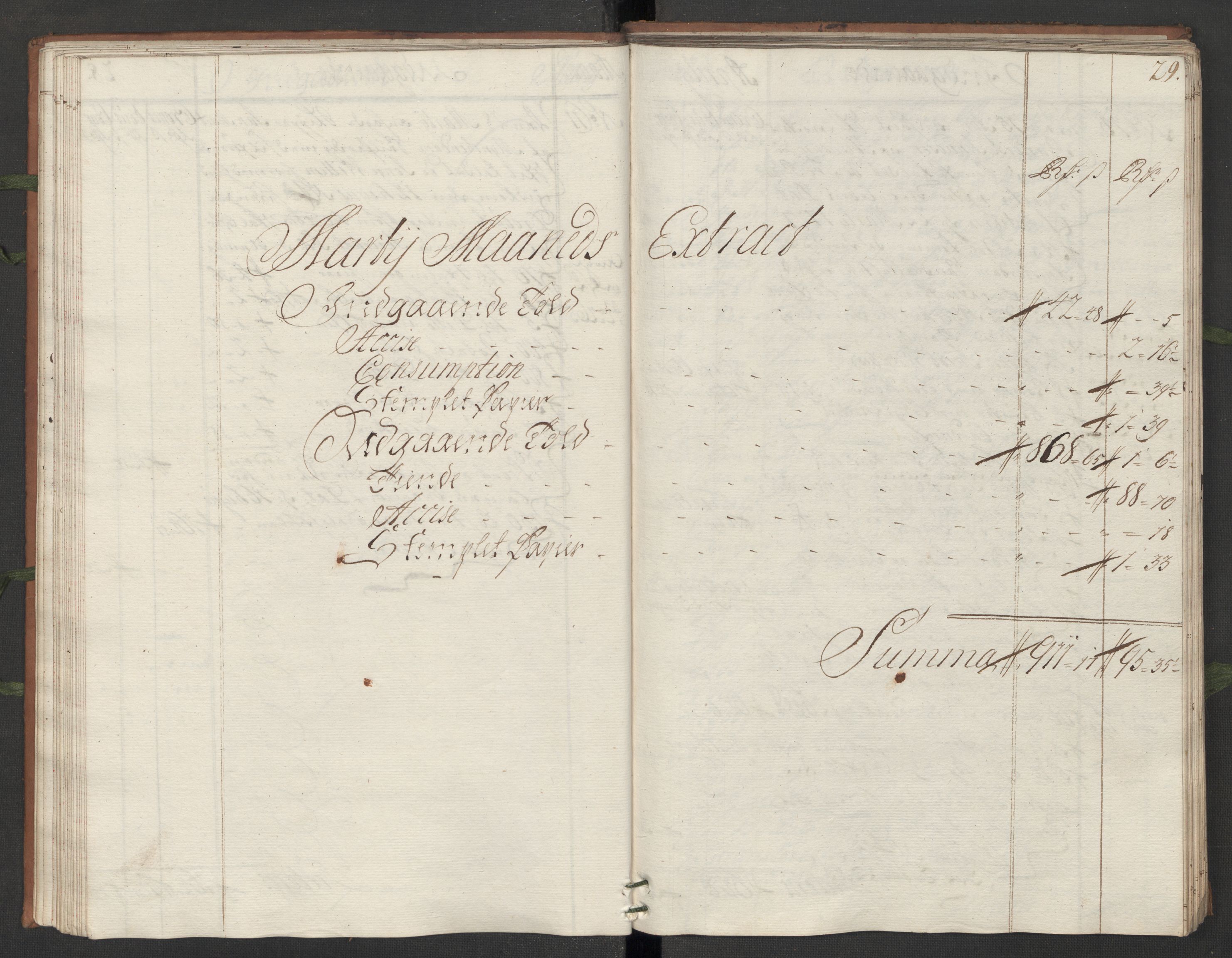 Generaltollkammeret, tollregnskaper, AV/RA-EA-5490/R07/L0010/0001: Tollregnskaper Sand / Hovedtollbok, 1733, p. 28b-29a