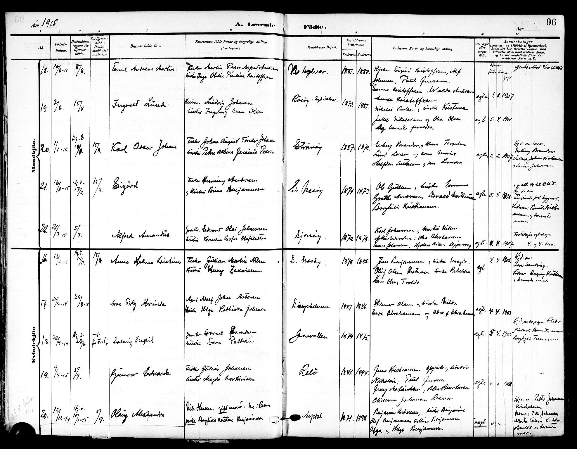 Ministerialprotokoller, klokkerbøker og fødselsregistre - Nordland, AV/SAT-A-1459/839/L0569: Parish register (official) no. 839A06, 1903-1922, p. 96