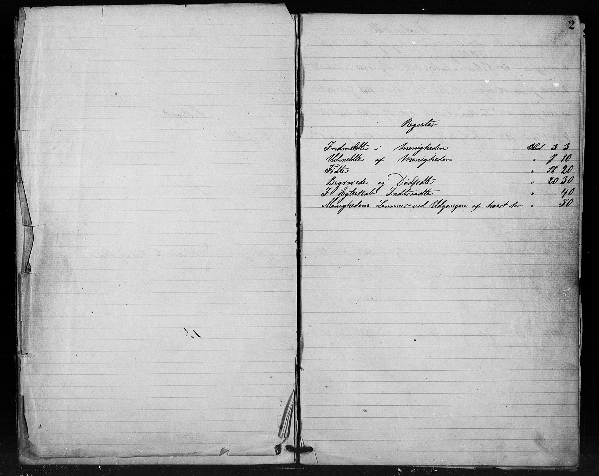 Misjonsforbundet, AV/SAH-DIS-008/01/L0002: Dissenter register no. 2, 1882-1892, p. 2