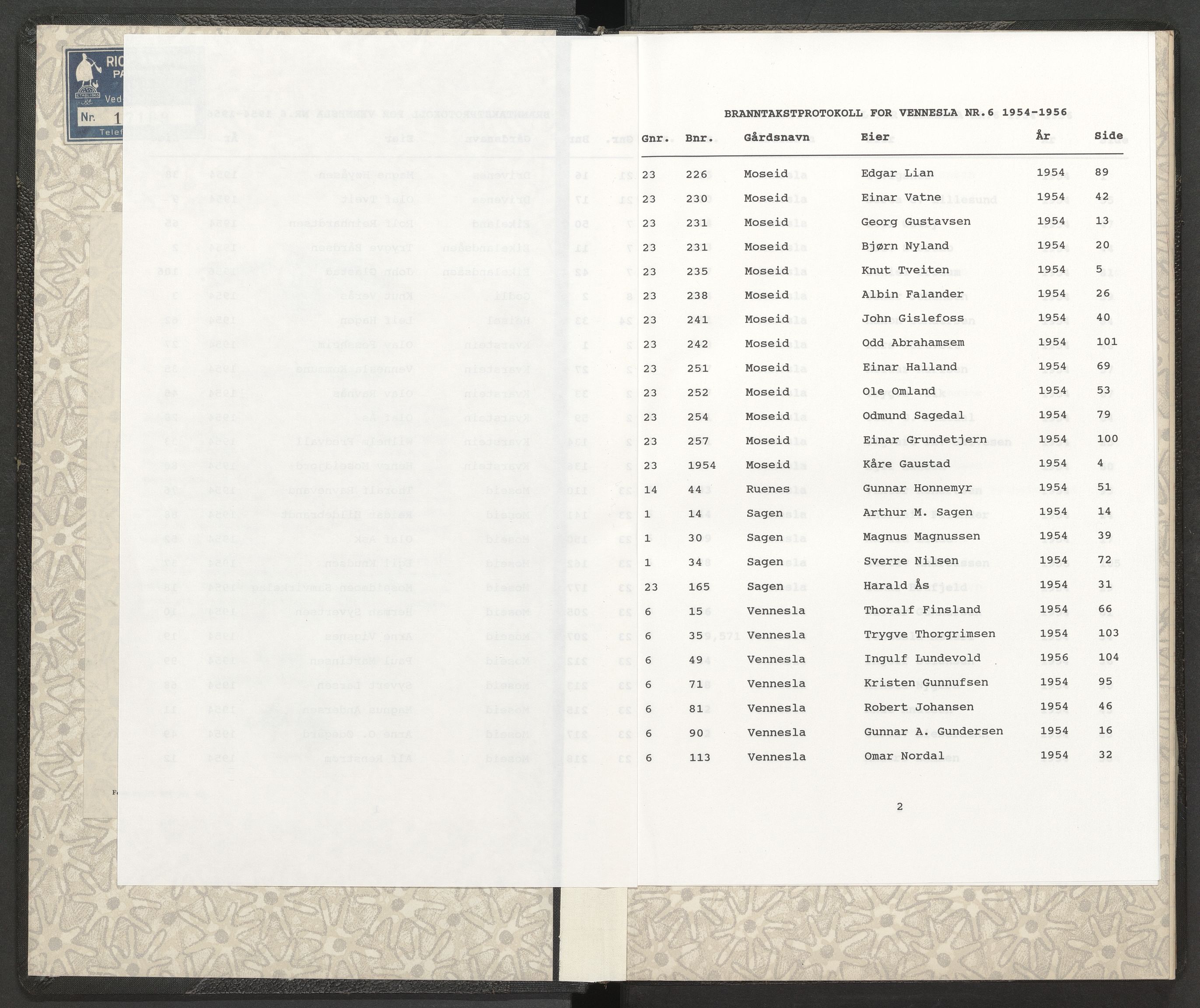 Norges Brannkasse Vennesla, AV/SAK-2241-0055/F/Fa/L0006: Branntakstprotokoll nr. 6 med gårdsnavnregister, 1954-1956