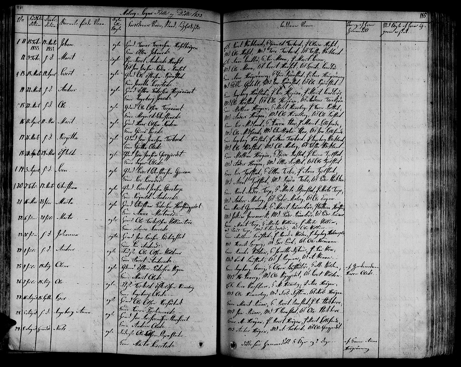 Ministerialprotokoller, klokkerbøker og fødselsregistre - Sør-Trøndelag, SAT/A-1456/606/L0288: Parish register (official) no. 606A04 /3, 1826-1840, p. 185