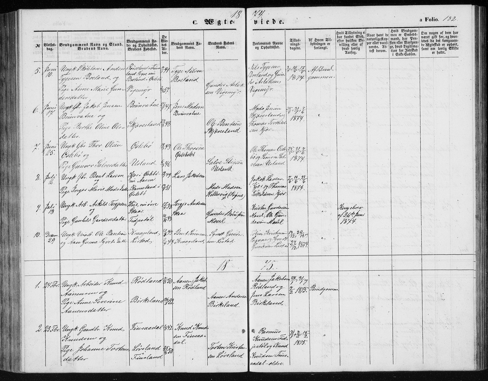 Holum sokneprestkontor, SAK/1111-0022/F/Fb/Fbc/L0002: Parish register (copy) no. B 2, 1860-1882, p. 182