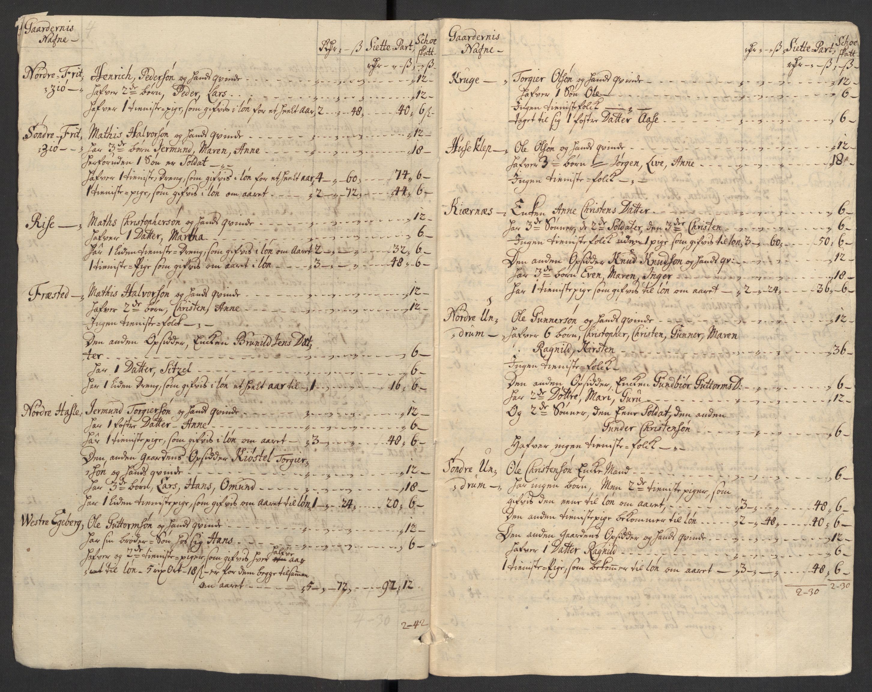 Rentekammeret inntil 1814, Reviderte regnskaper, Fogderegnskap, RA/EA-4092/R32/L1876: Fogderegnskap Jarlsberg grevskap, 1711, p. 264