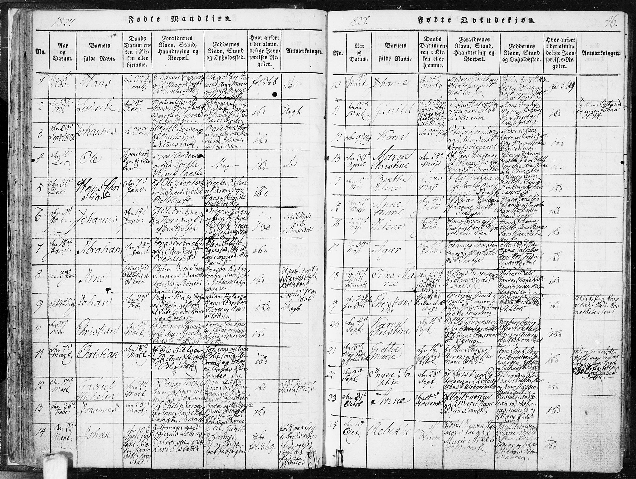 Hobøl prestekontor Kirkebøker, AV/SAO-A-2002/F/Fa/L0002: Parish register (official) no. I 2, 1814-1841, p. 46