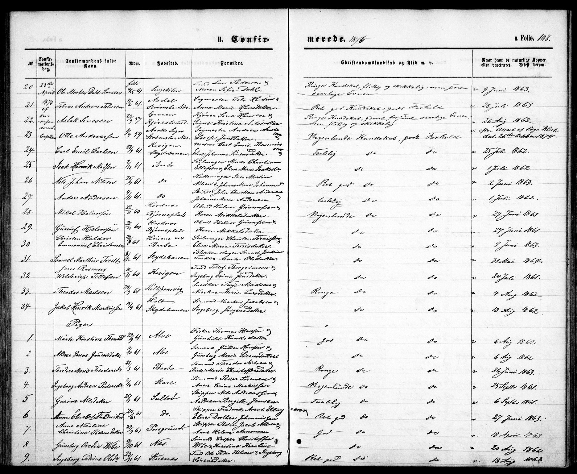 Tromøy sokneprestkontor, SAK/1111-0041/F/Fb/L0004: Parish register (copy) no. B 4, 1869-1877, p. 108