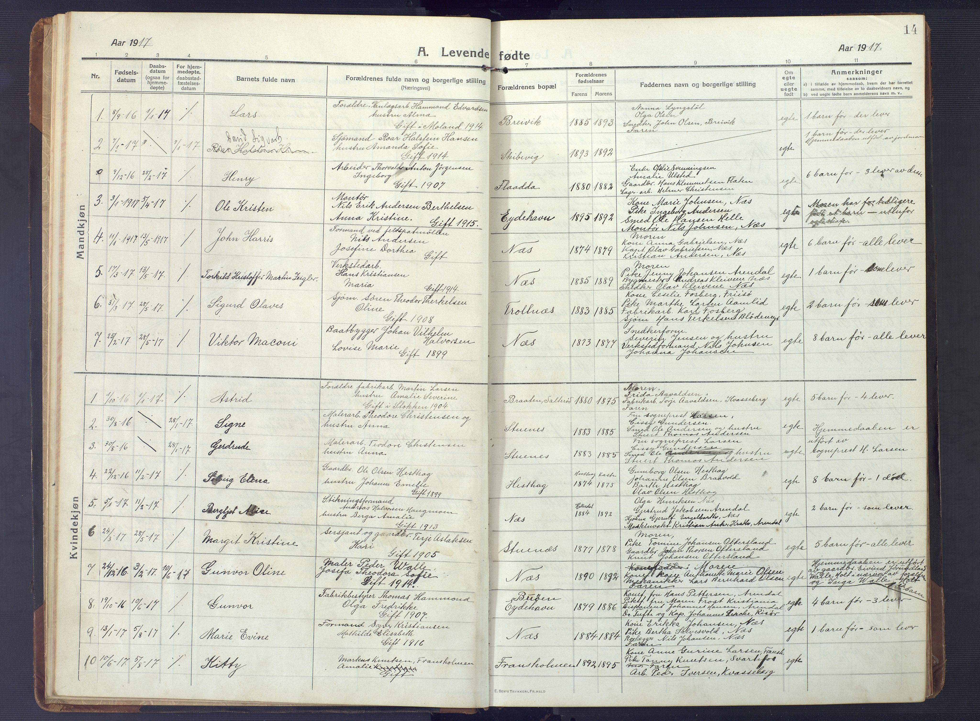 Austre Moland sokneprestkontor, SAK/1111-0001/F/Fb/Fbb/L0004: Parish register (copy) no. B 4, 1914-1929, p. 14