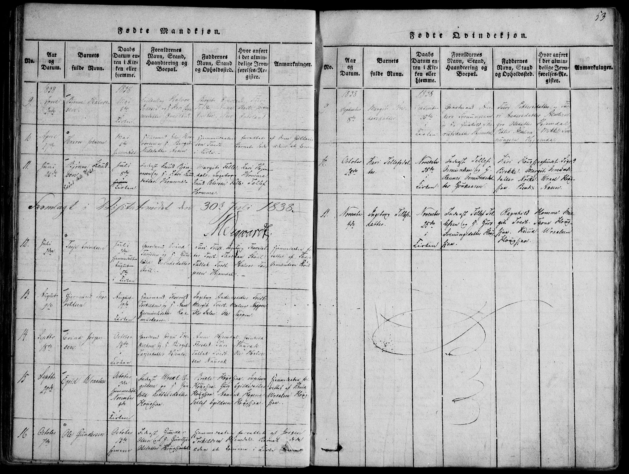 Nissedal kirkebøker, SAKO/A-288/F/Fb/L0001: Parish register (official) no. II 1, 1814-1845, p. 53