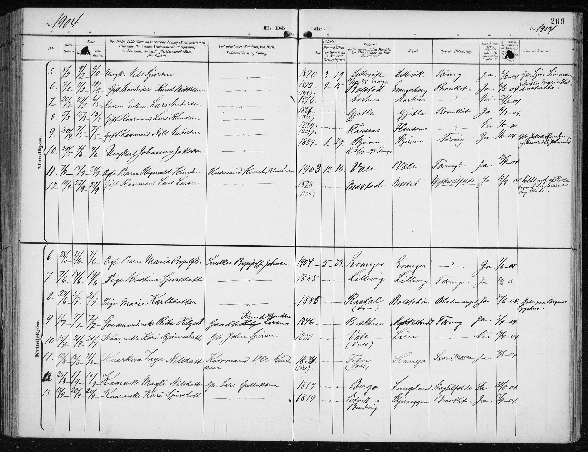 Evanger sokneprestembete, SAB/A-99924: Parish register (official) no. A  3, 1900-1930, p. 269
