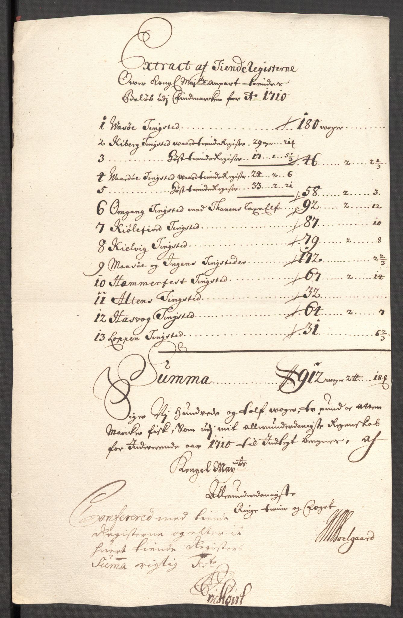 Rentekammeret inntil 1814, Reviderte regnskaper, Fogderegnskap, AV/RA-EA-4092/R69/L4855: Fogderegnskap Finnmark/Vardøhus, 1709-1712, p. 285