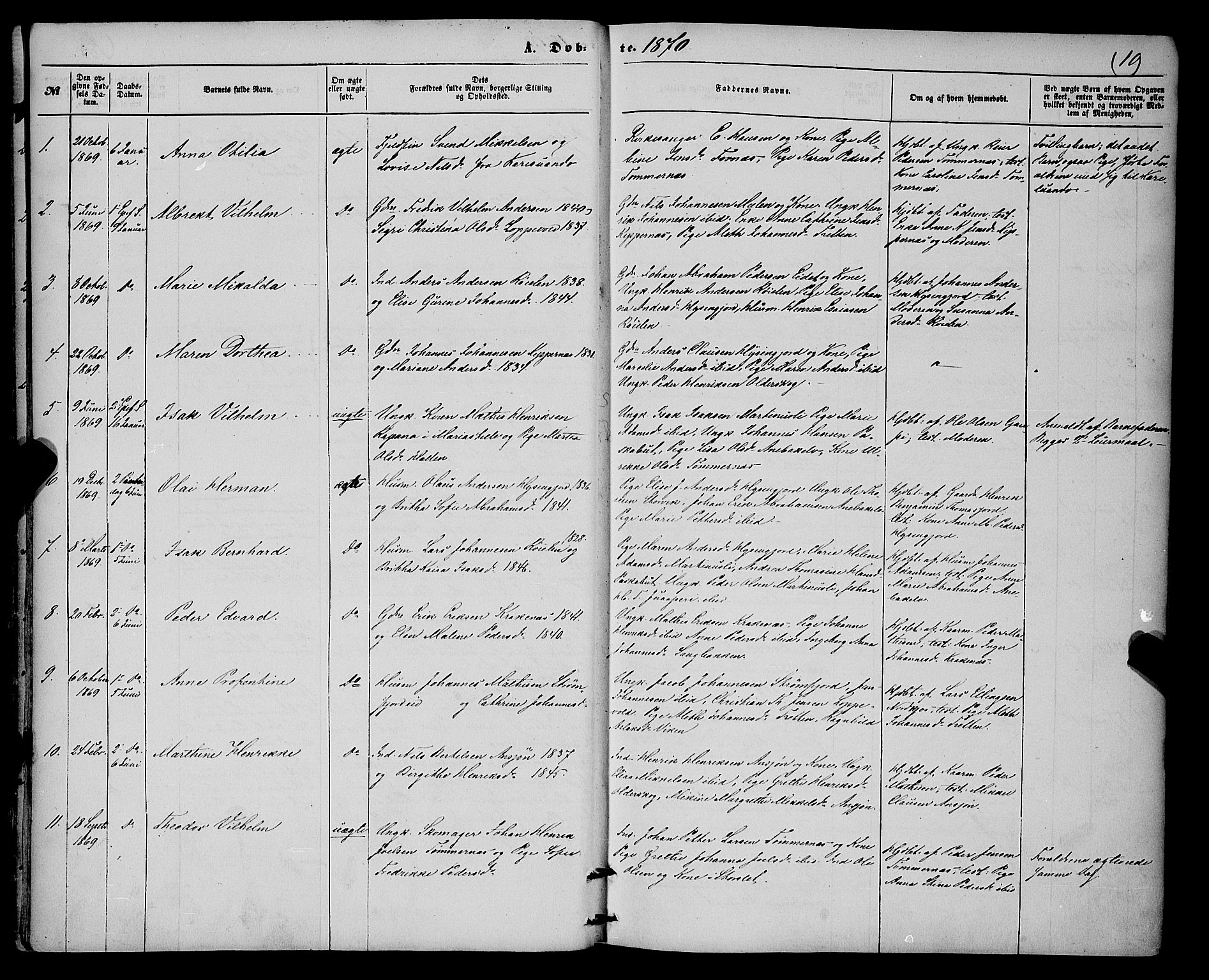 Skjervøy sokneprestkontor, SATØ/S-1300/H/Ha/Haa/L0013kirke: Parish register (official) no. 13, 1863-1877, p. 19