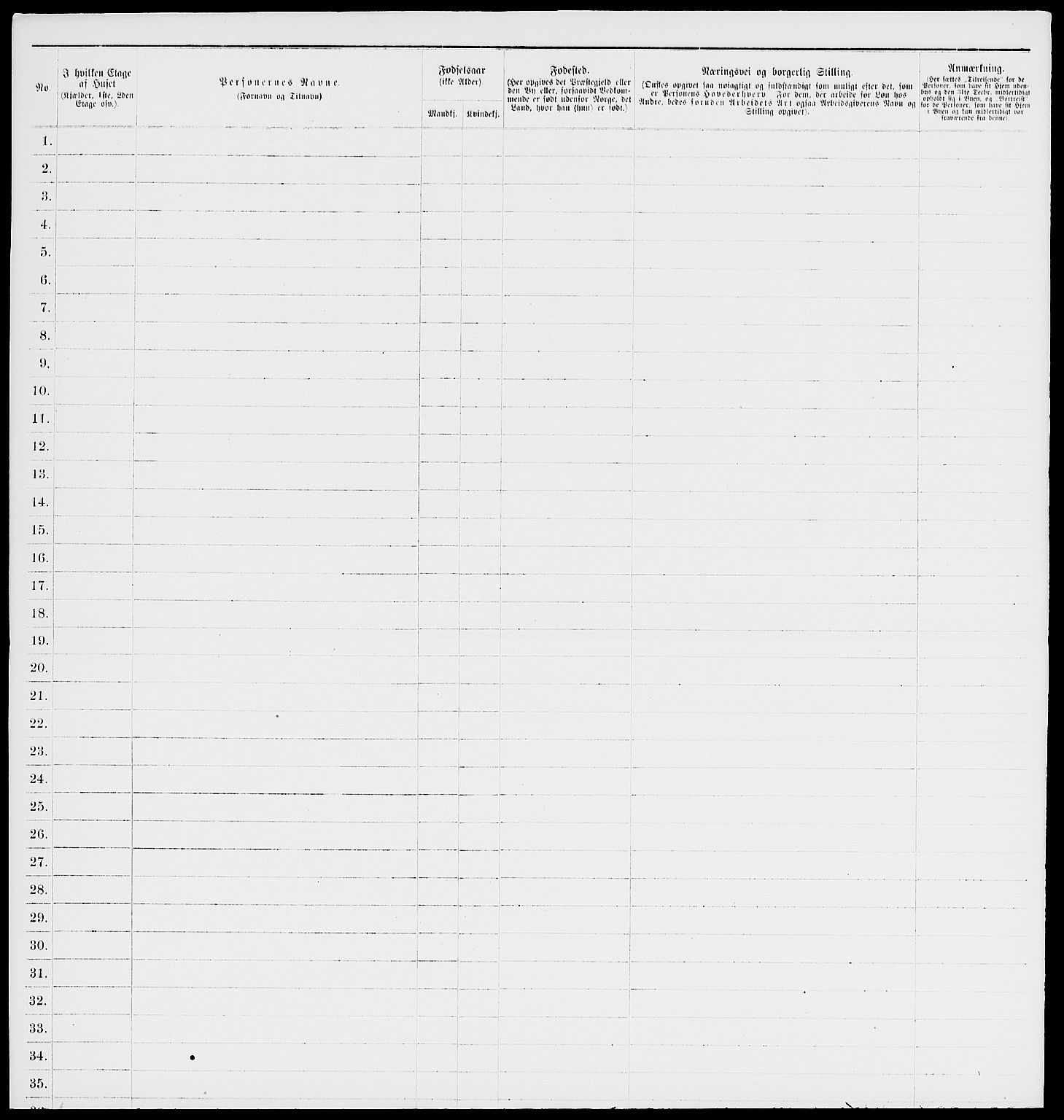 RA, 1885 census for 0104 Moss, 1885, p. 910