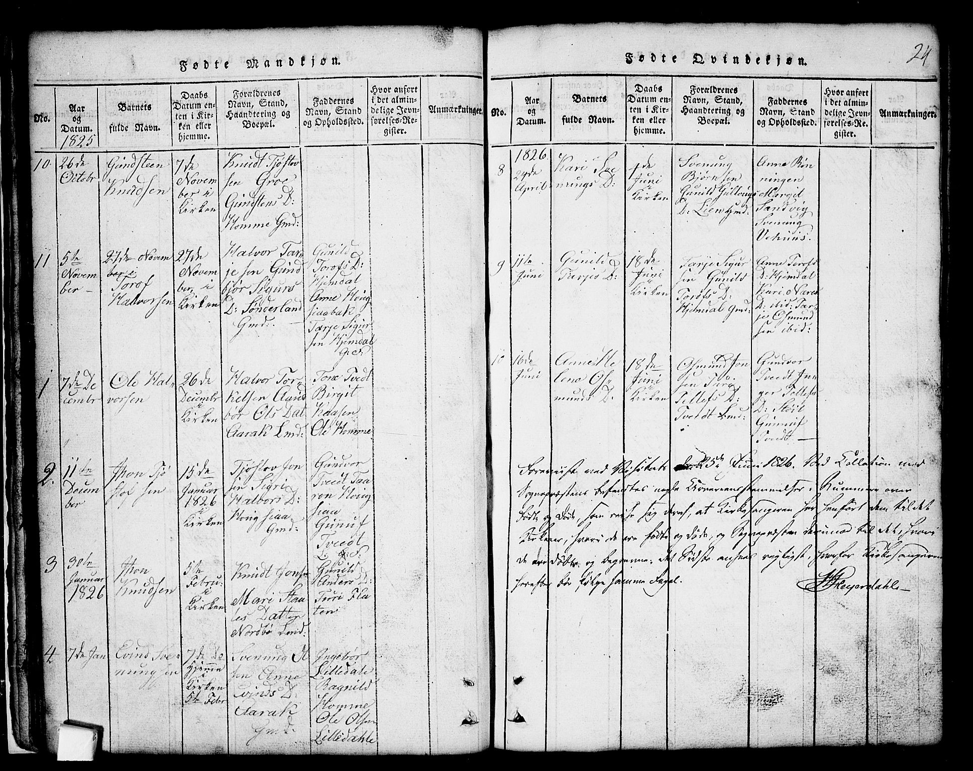 Nissedal kirkebøker, SAKO/A-288/G/Gb/L0001: Parish register (copy) no. II 1, 1814-1862, p. 24