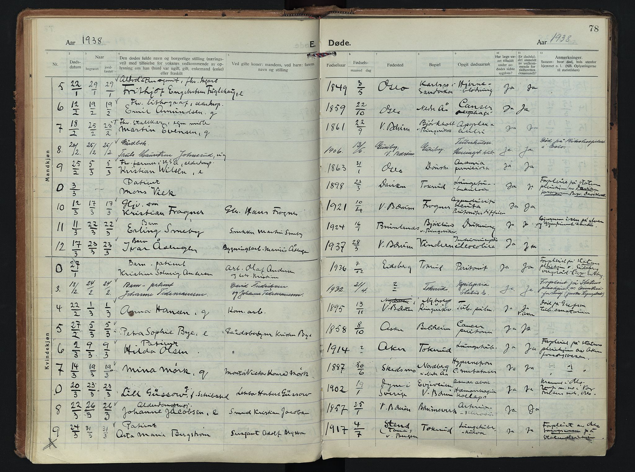 Vestre Bærum prestekontor Kirkebøker, AV/SAO-A-10209a/F/Fa/L0005: Parish register (official) no. 5, 1922-1962, p. 78
