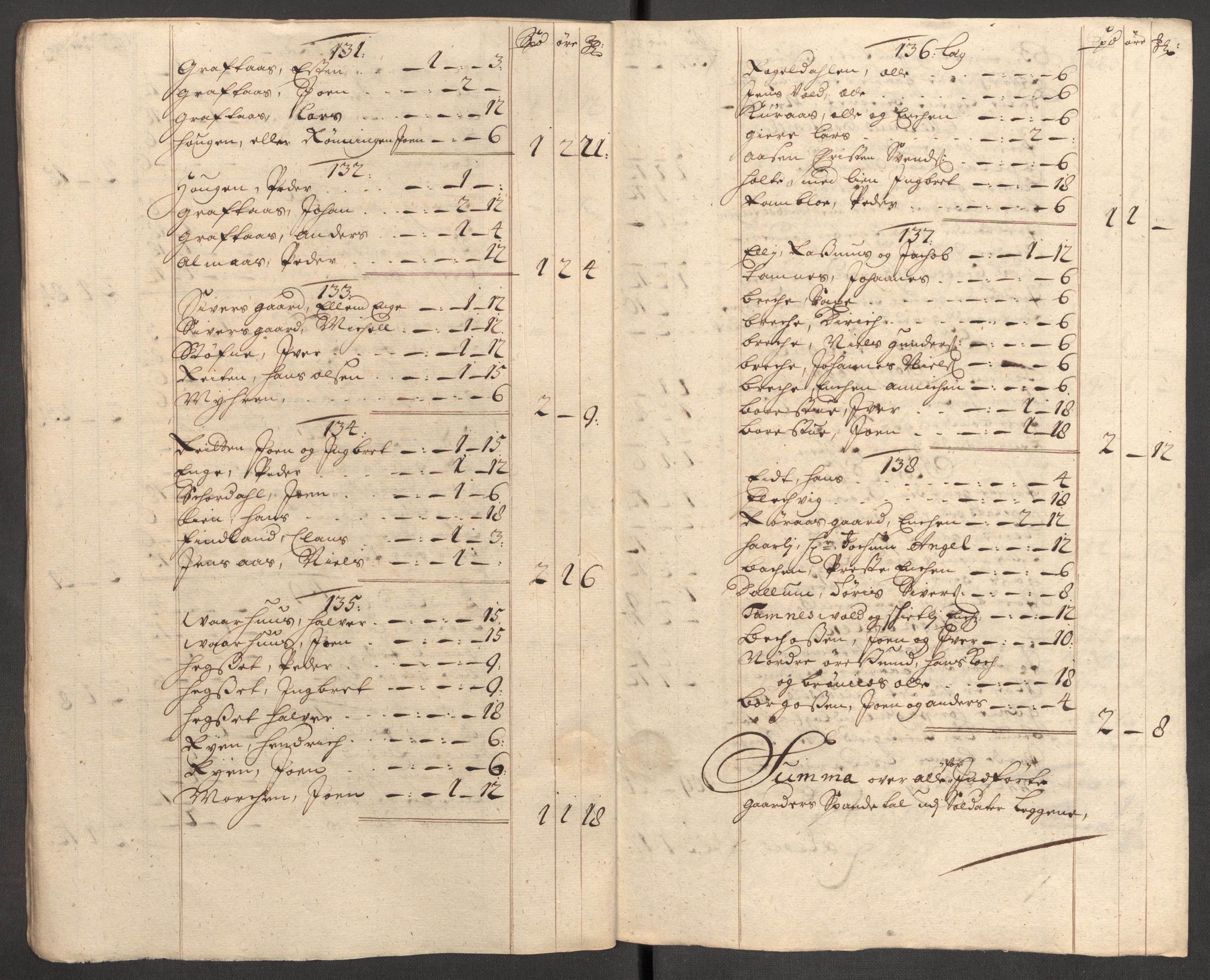 Rentekammeret inntil 1814, Reviderte regnskaper, Fogderegnskap, AV/RA-EA-4092/R60/L3957: Fogderegnskap Orkdal og Gauldal, 1707, p. 195