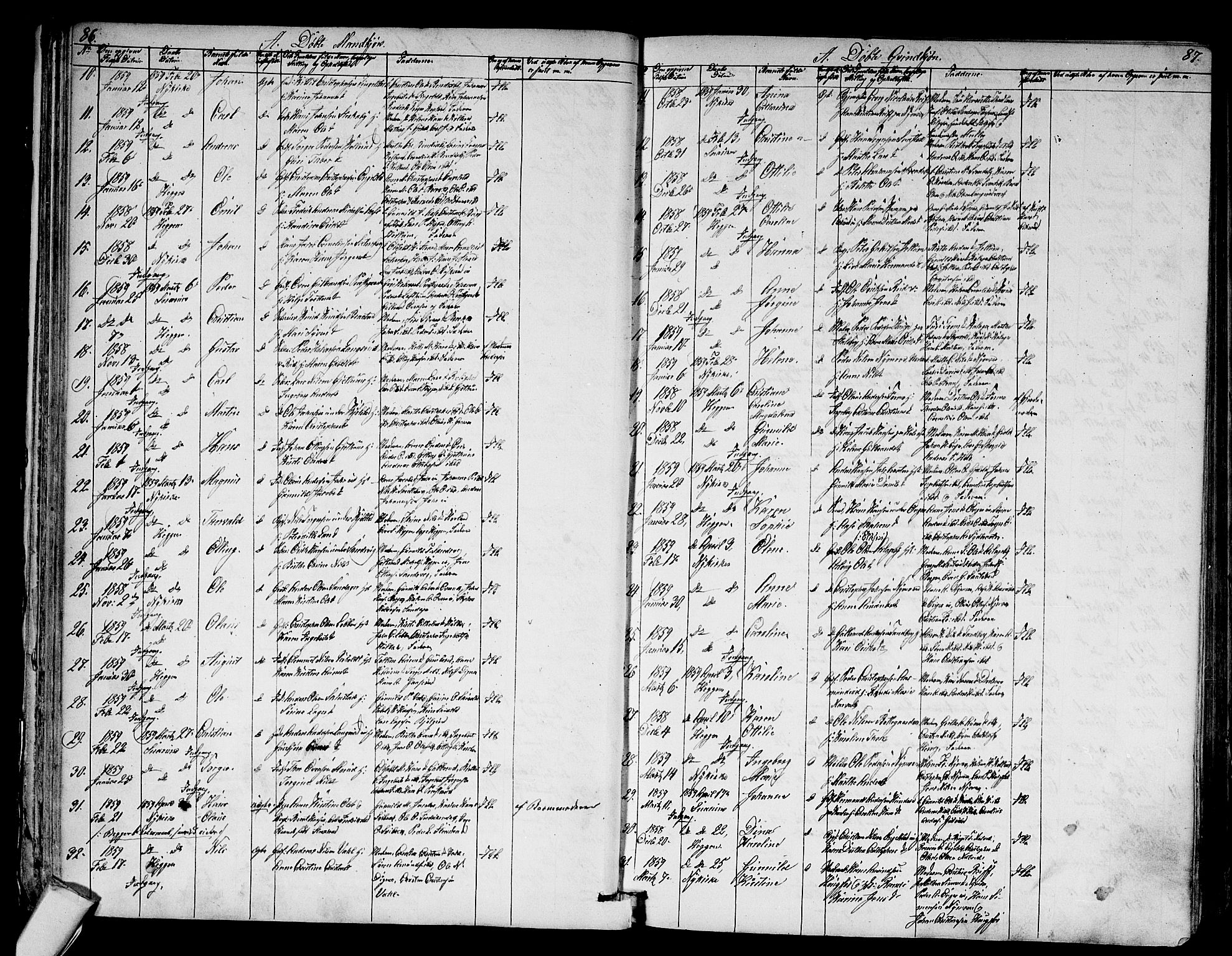 Modum kirkebøker, SAKO/A-234/G/Ga/L0006: Parish register (copy) no. I 6, 1854-1868, p. 86-87