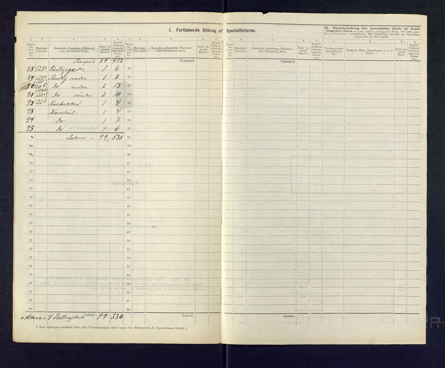 SAKO, 1875 census for 0714P Hof, 1875, p. 18