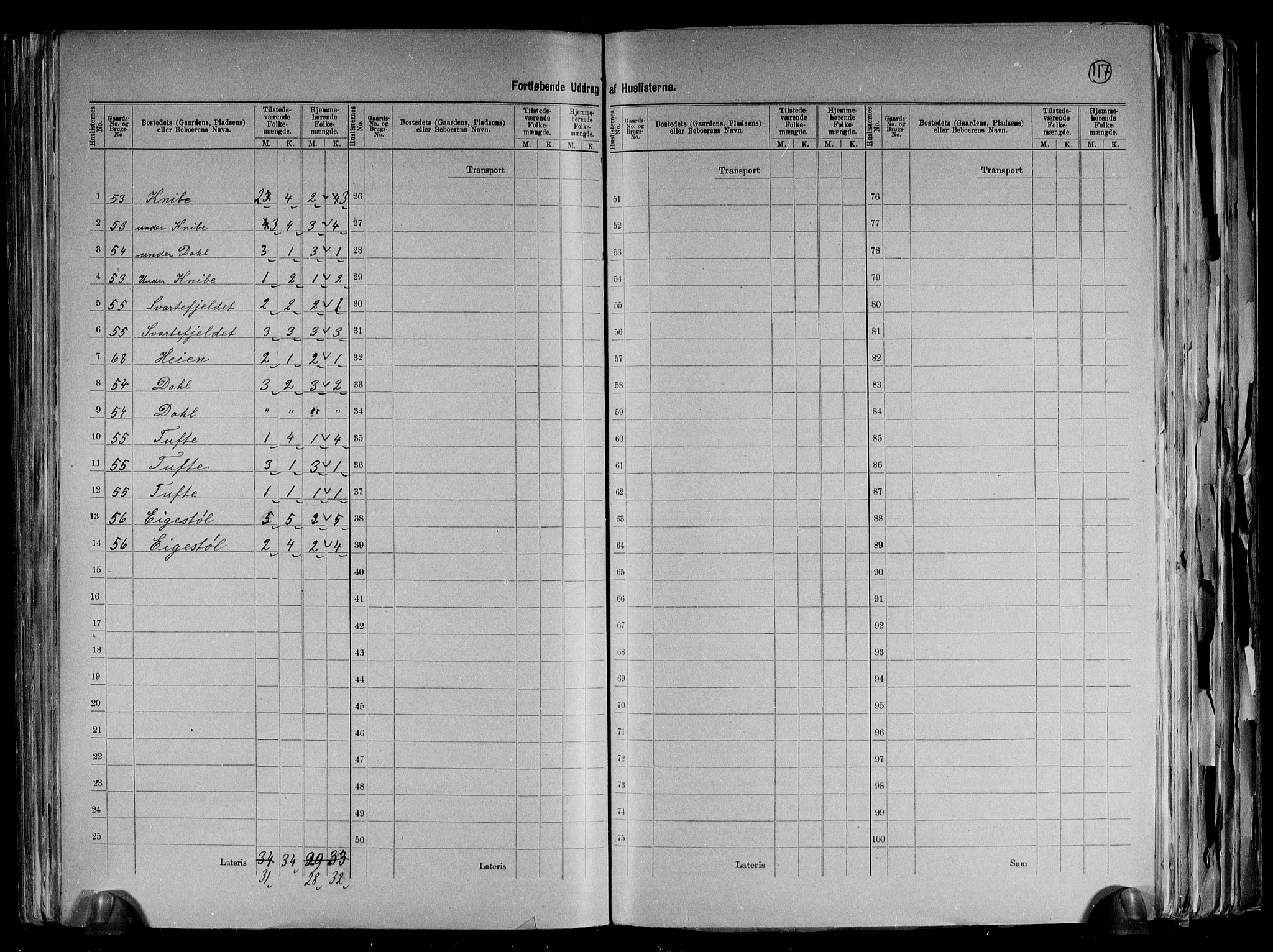 RA, 1891 census for 1018 Søgne, 1891, p. 33