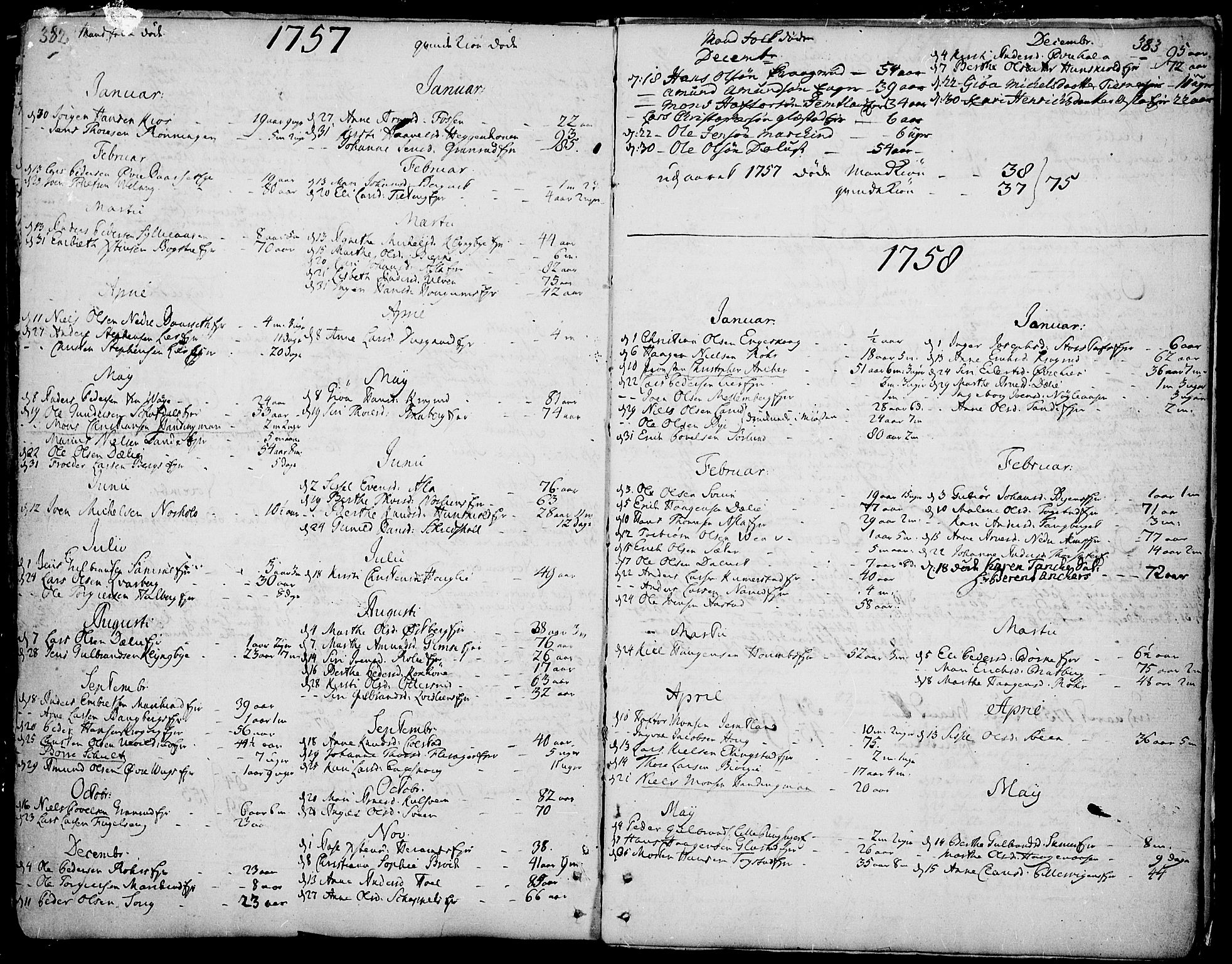 Ringsaker prestekontor, AV/SAH-PREST-014/K/Ka/L0002: Parish register (official) no. 2, 1747-1774, p. 382-383