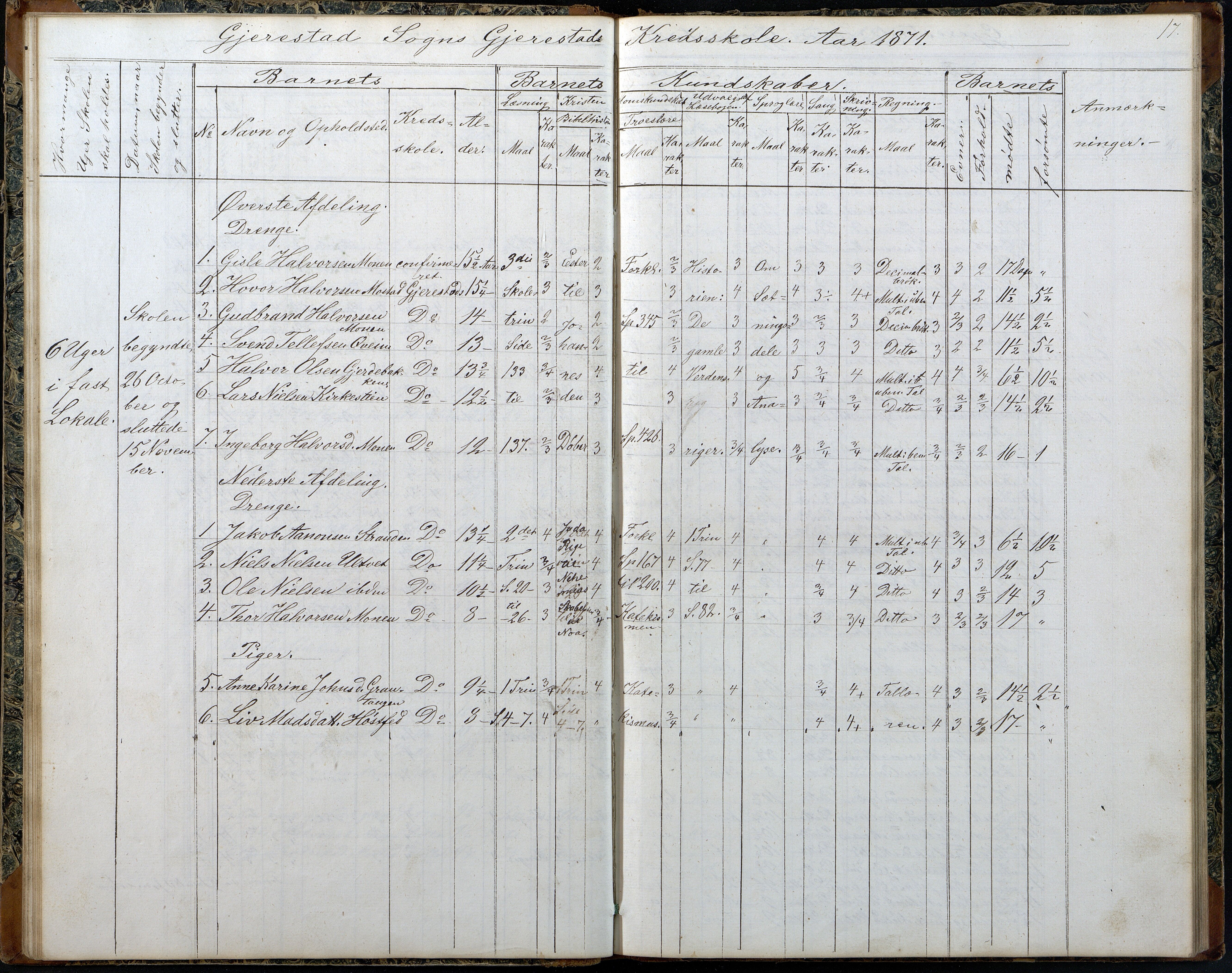 Gjerstad Kommune, Gjerstad Skole, AAKS/KA0911-550a/F02/L0006: Skoleprotokoll, 1863-1891, p. 17