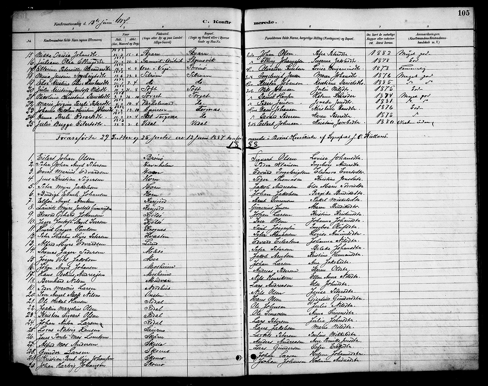 Ministerialprotokoller, klokkerbøker og fødselsregistre - Nordland, SAT/A-1459/813/L0213: Parish register (copy) no. 813C05, 1887-1903, p. 105