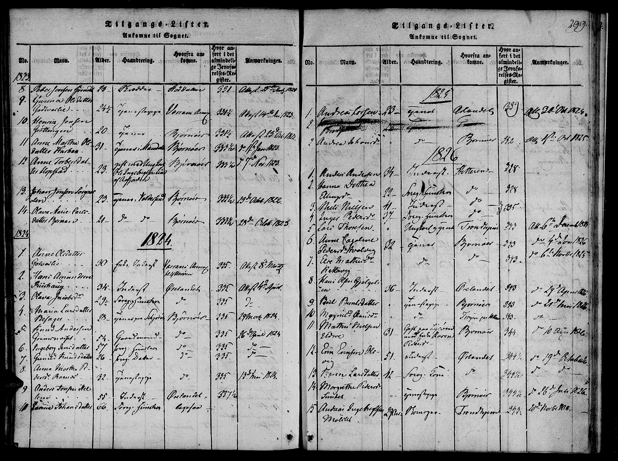 Ministerialprotokoller, klokkerbøker og fødselsregistre - Sør-Trøndelag, SAT/A-1456/655/L0675: Parish register (official) no. 655A04, 1818-1830, p. 299