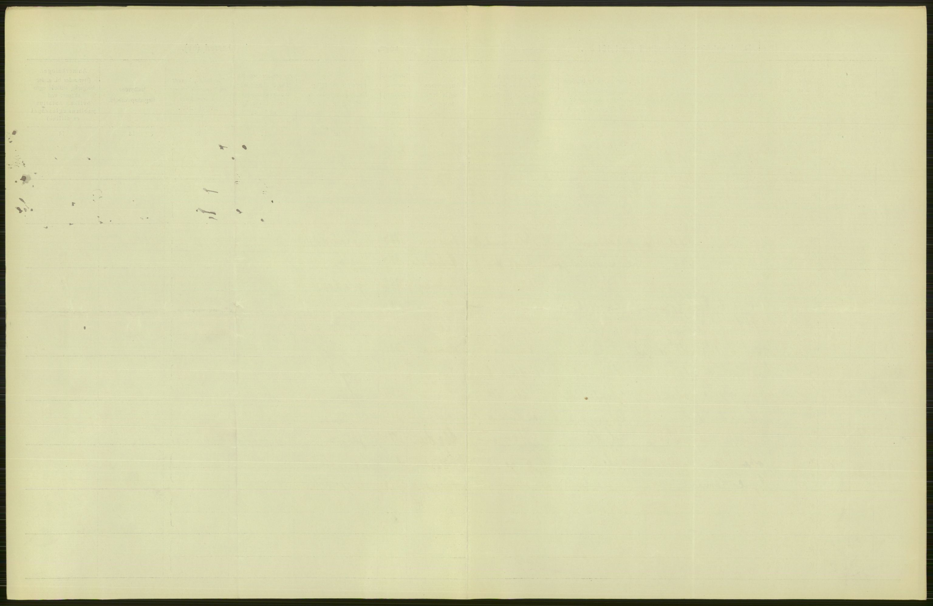 Statistisk sentralbyrå, Sosiodemografiske emner, Befolkning, RA/S-2228/D/Df/Dfb/Dfbh/L0038: Bergen: Gifte, dødfødte., 1918, p. 101