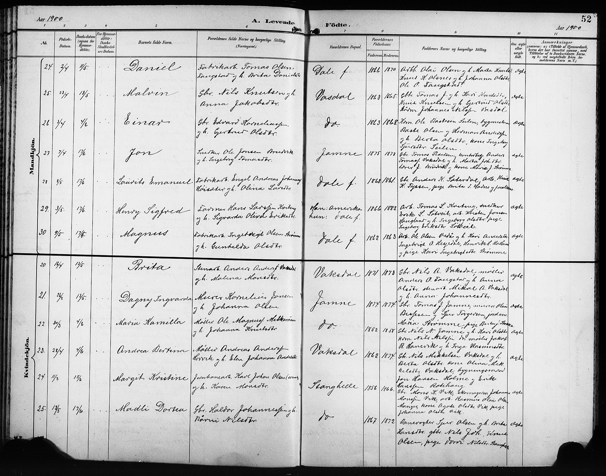 Bruvik Sokneprestembete, AV/SAB-A-74701/H/Hab: Parish register (copy) no. A 2, 1895-1907, p. 52