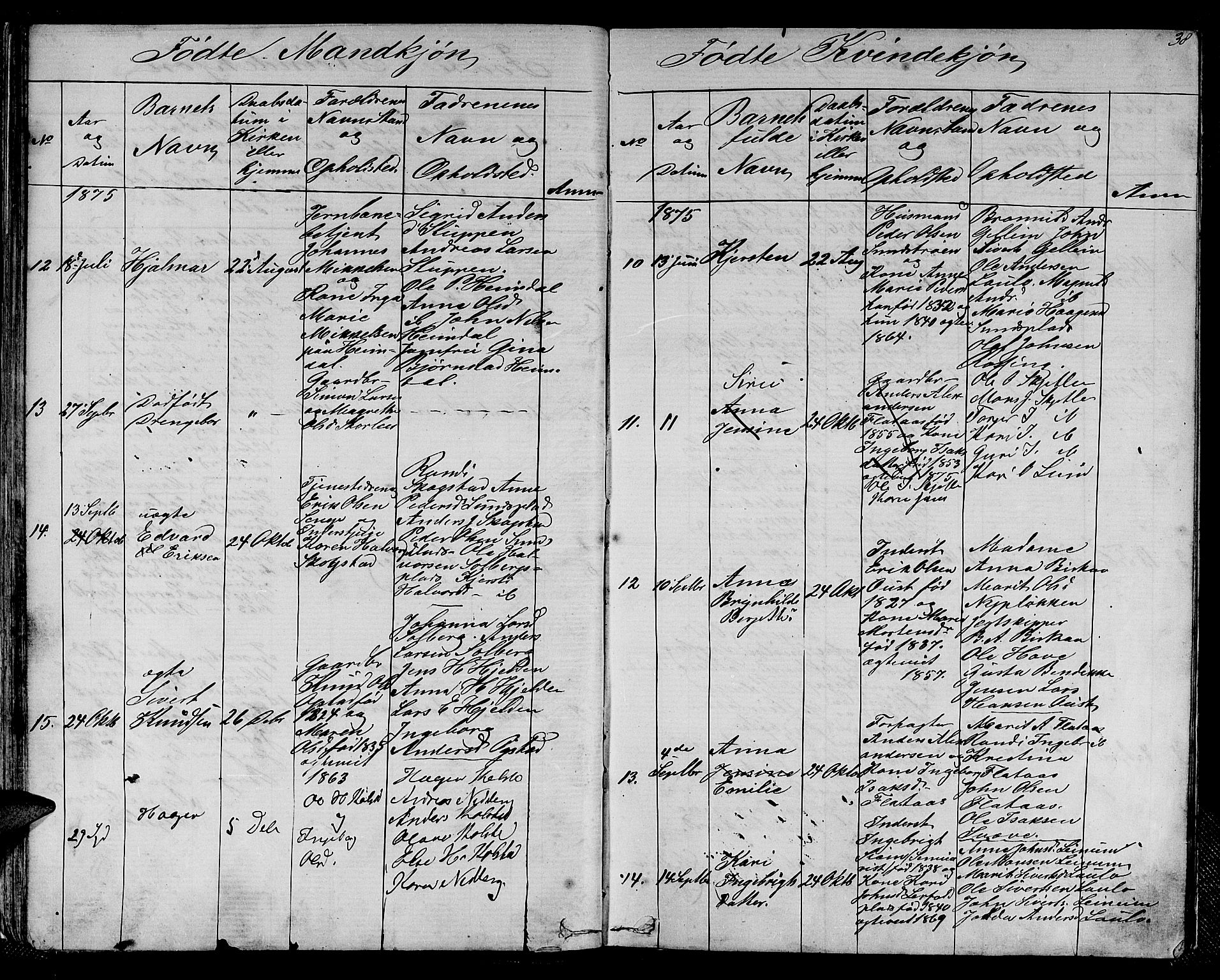 Ministerialprotokoller, klokkerbøker og fødselsregistre - Sør-Trøndelag, SAT/A-1456/613/L0394: Parish register (copy) no. 613C02, 1862-1886, p. 38