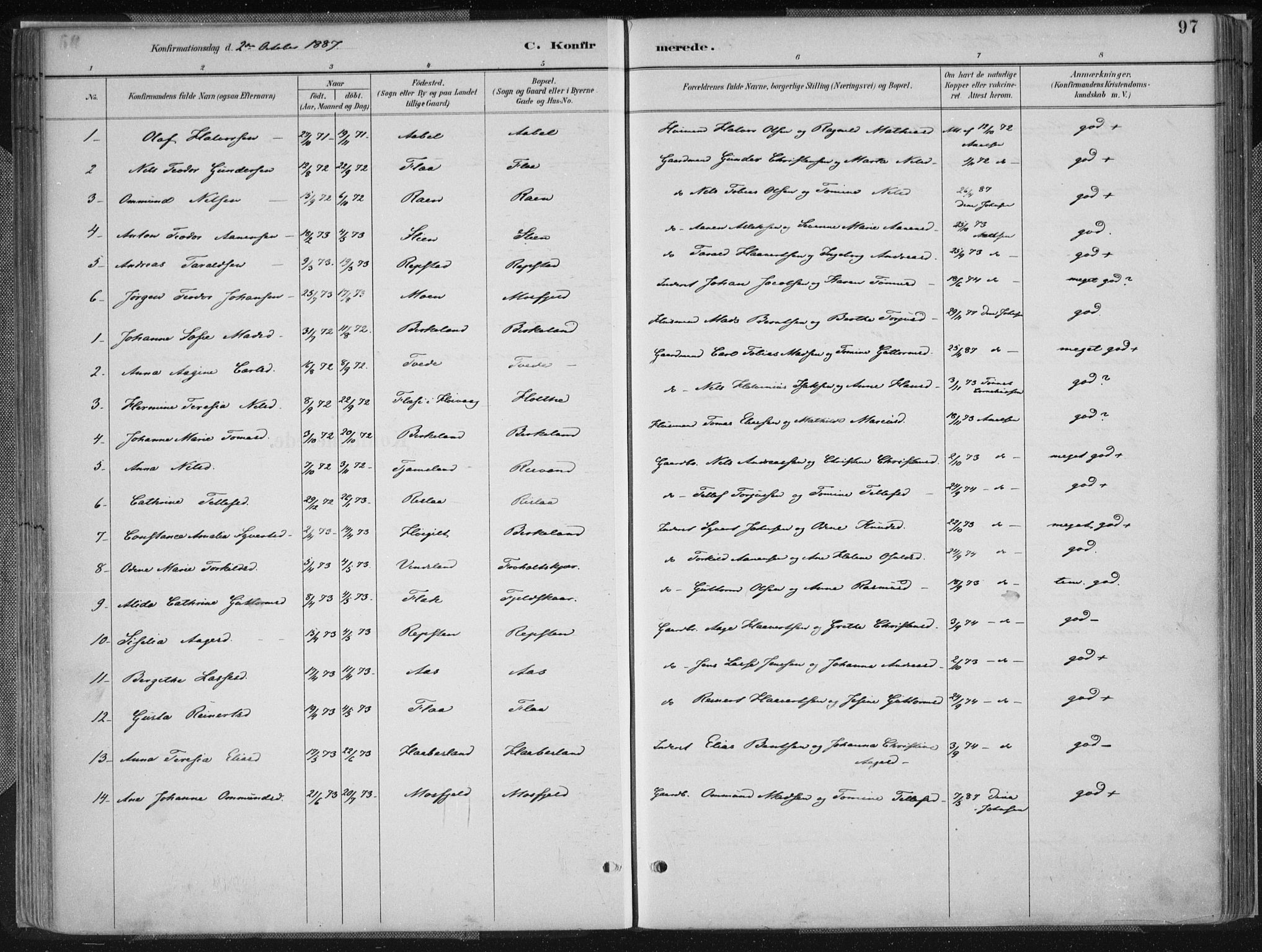 Birkenes sokneprestkontor, SAK/1111-0004/F/Fa/L0005: Parish register (official) no. A 5, 1887-1907, p. 97