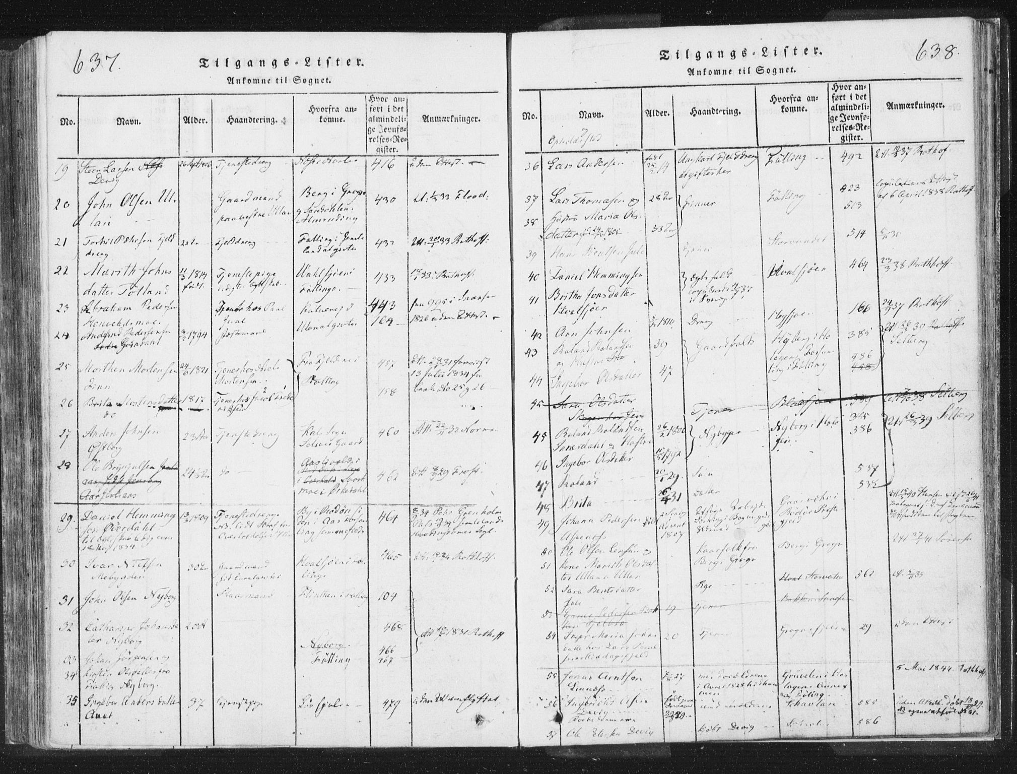 Ministerialprotokoller, klokkerbøker og fødselsregistre - Nord-Trøndelag, SAT/A-1458/755/L0491: Parish register (official) no. 755A01 /2, 1817-1864, p. 637-638