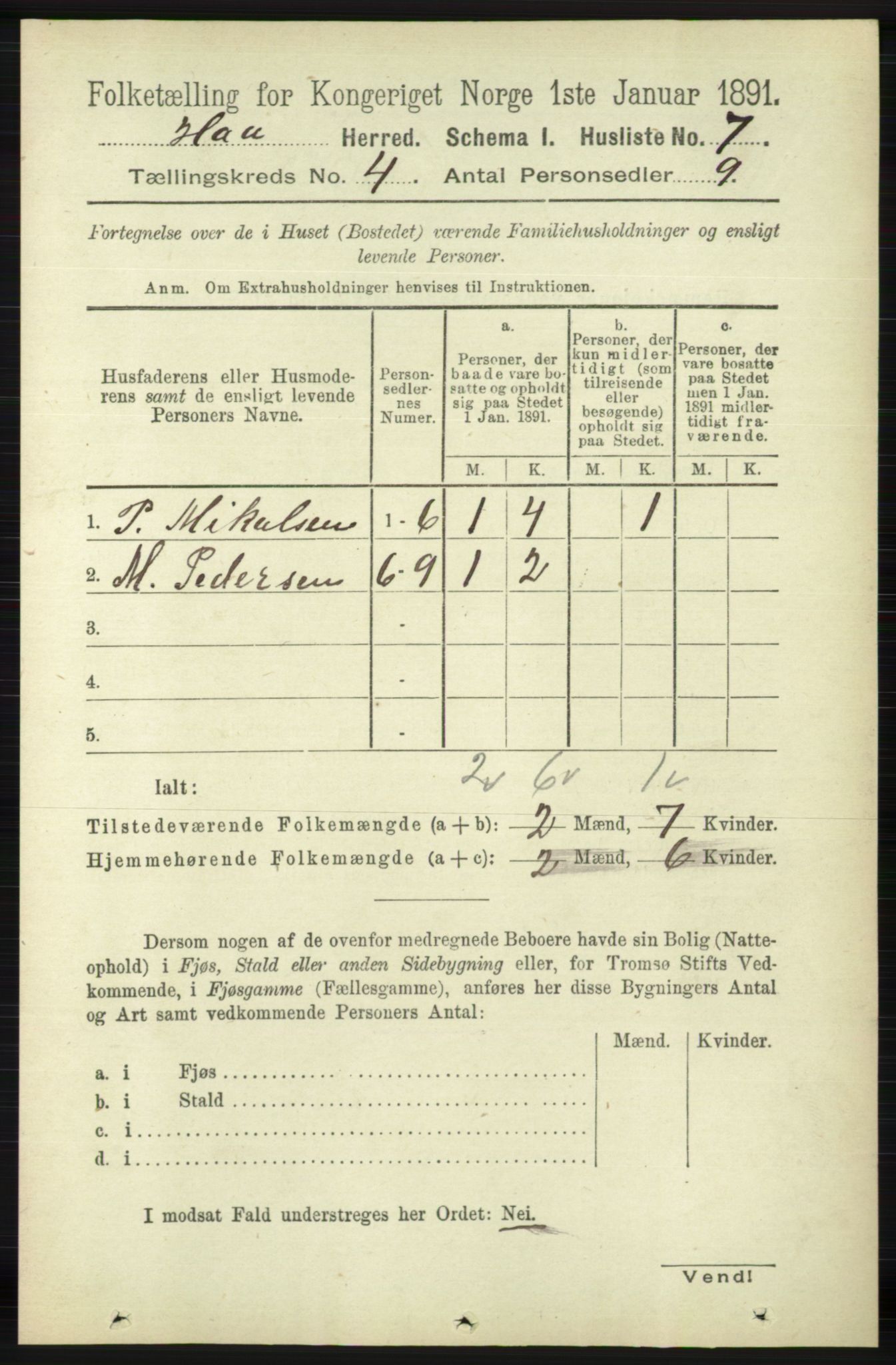 RA, 1891 census for 1119 Hå, 1891, p. 1010