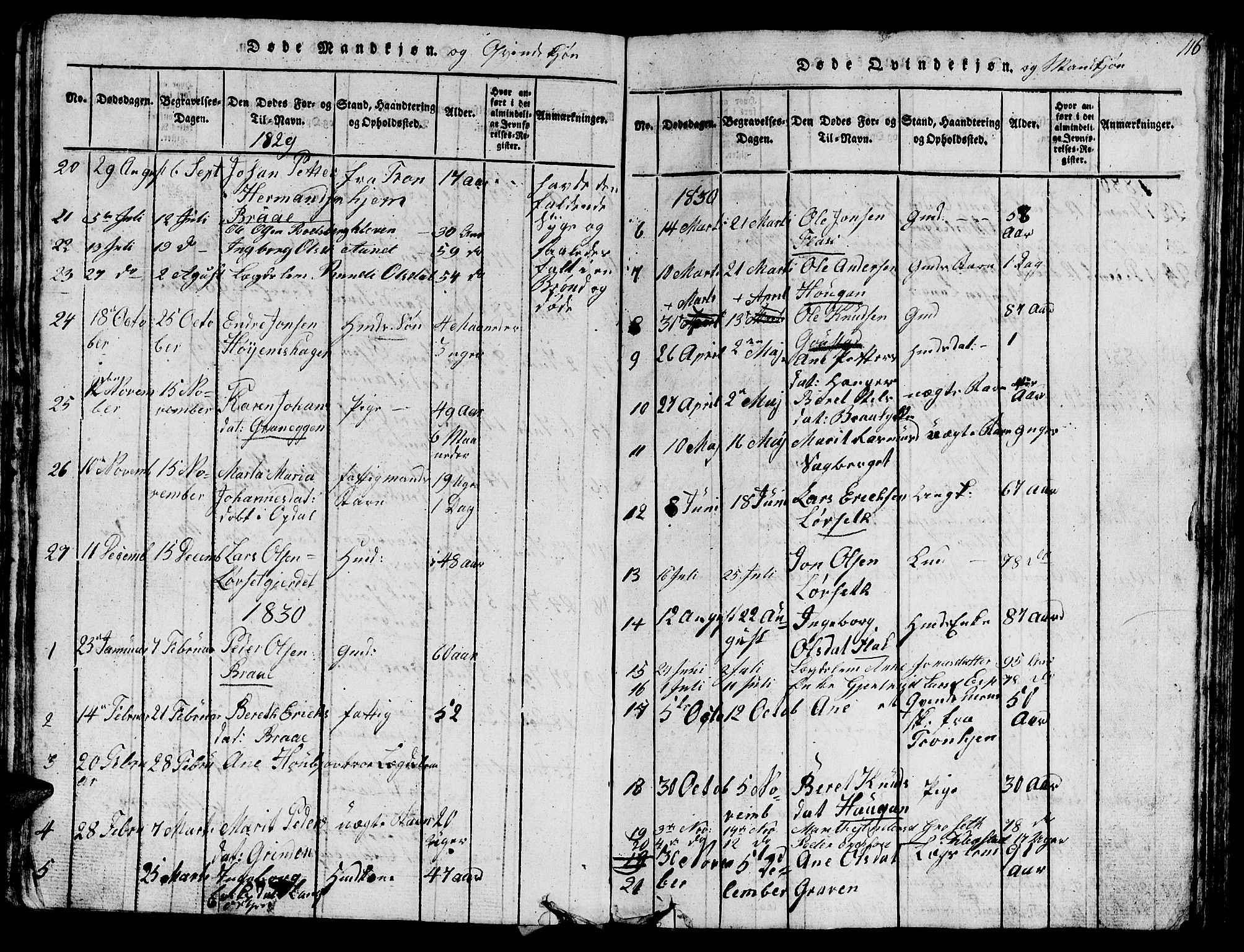 Ministerialprotokoller, klokkerbøker og fødselsregistre - Sør-Trøndelag, SAT/A-1456/612/L0385: Parish register (copy) no. 612C01, 1816-1845, p. 116